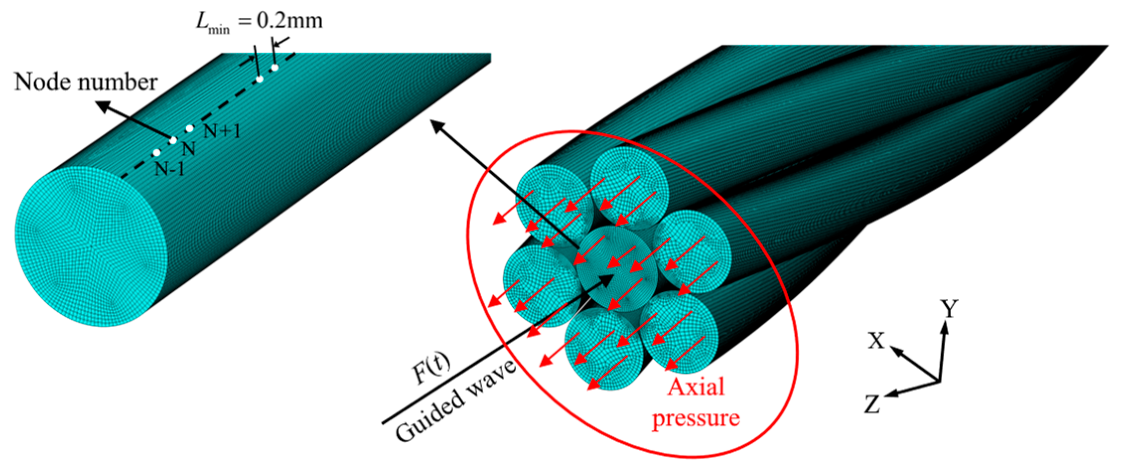 Buildings 15 03166 g003