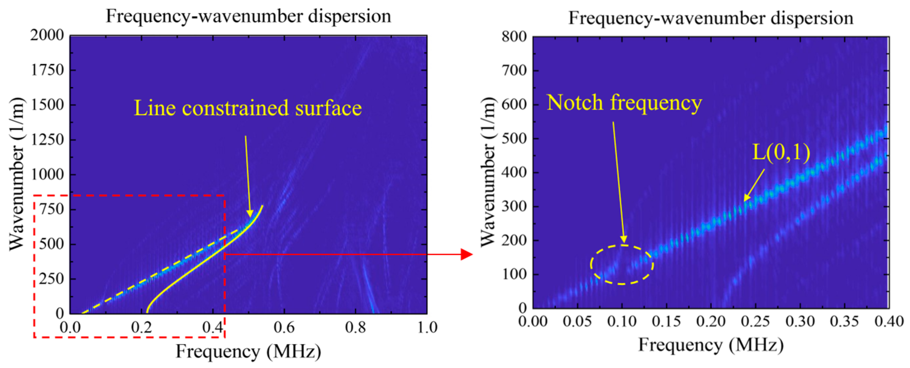 Buildings 15 03166 g007