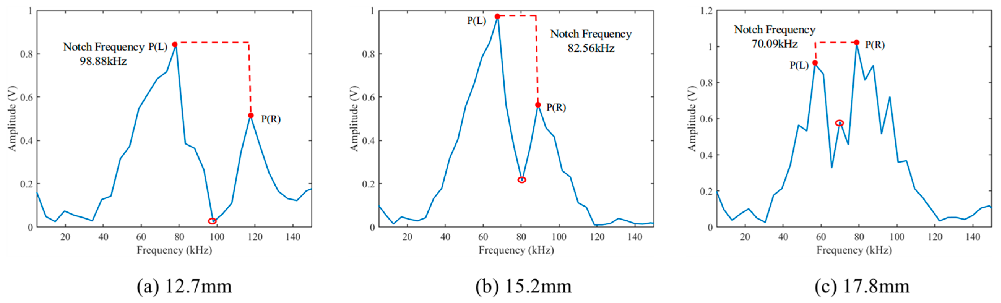 Buildings 15 03166 g011