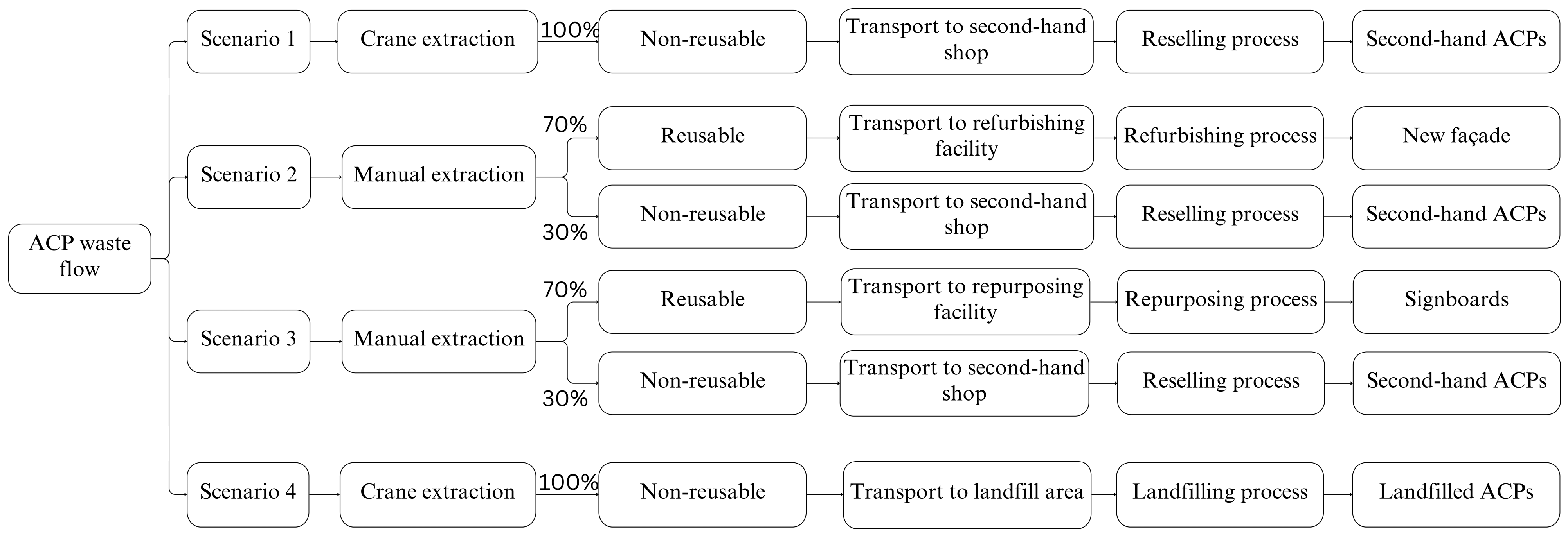 Buildings 15 03167 g011 Buildings 15 03167 g011