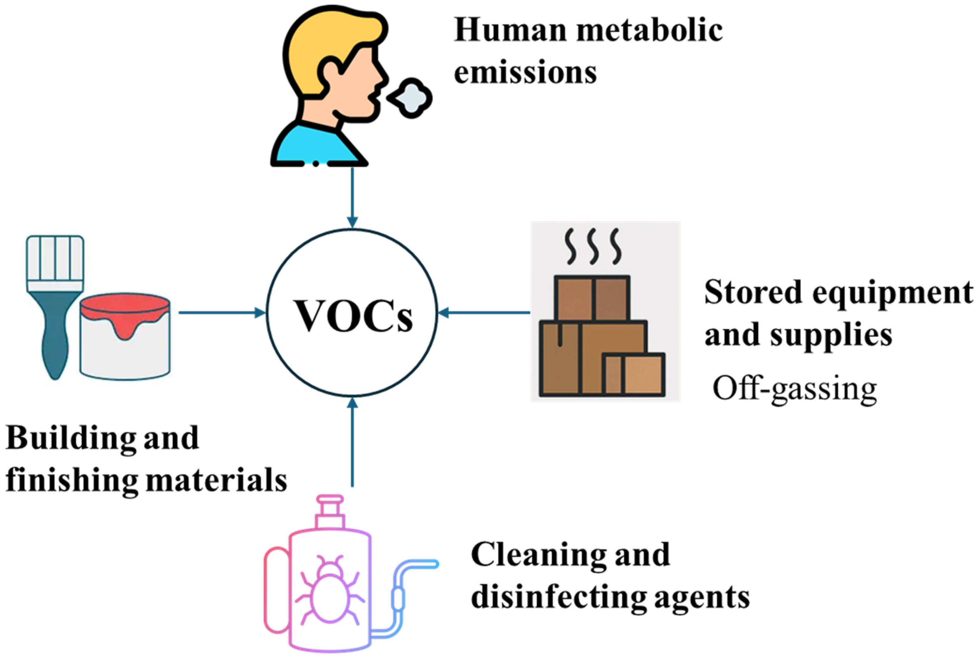 Buildings 15 03168 g004