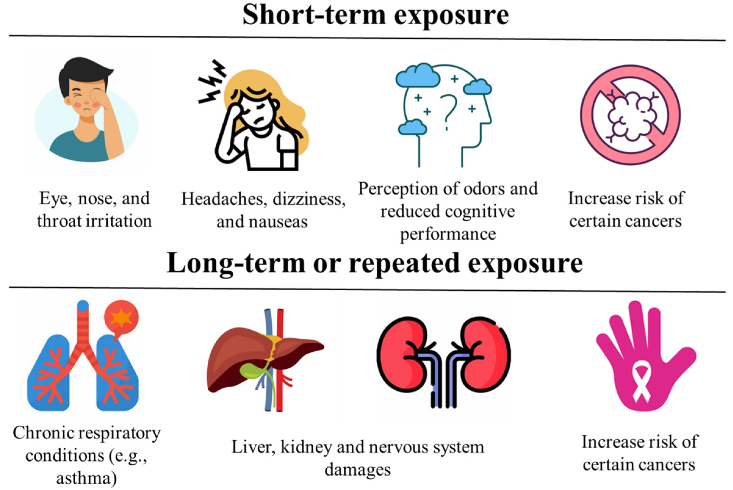 Buildings 15 03168 g006