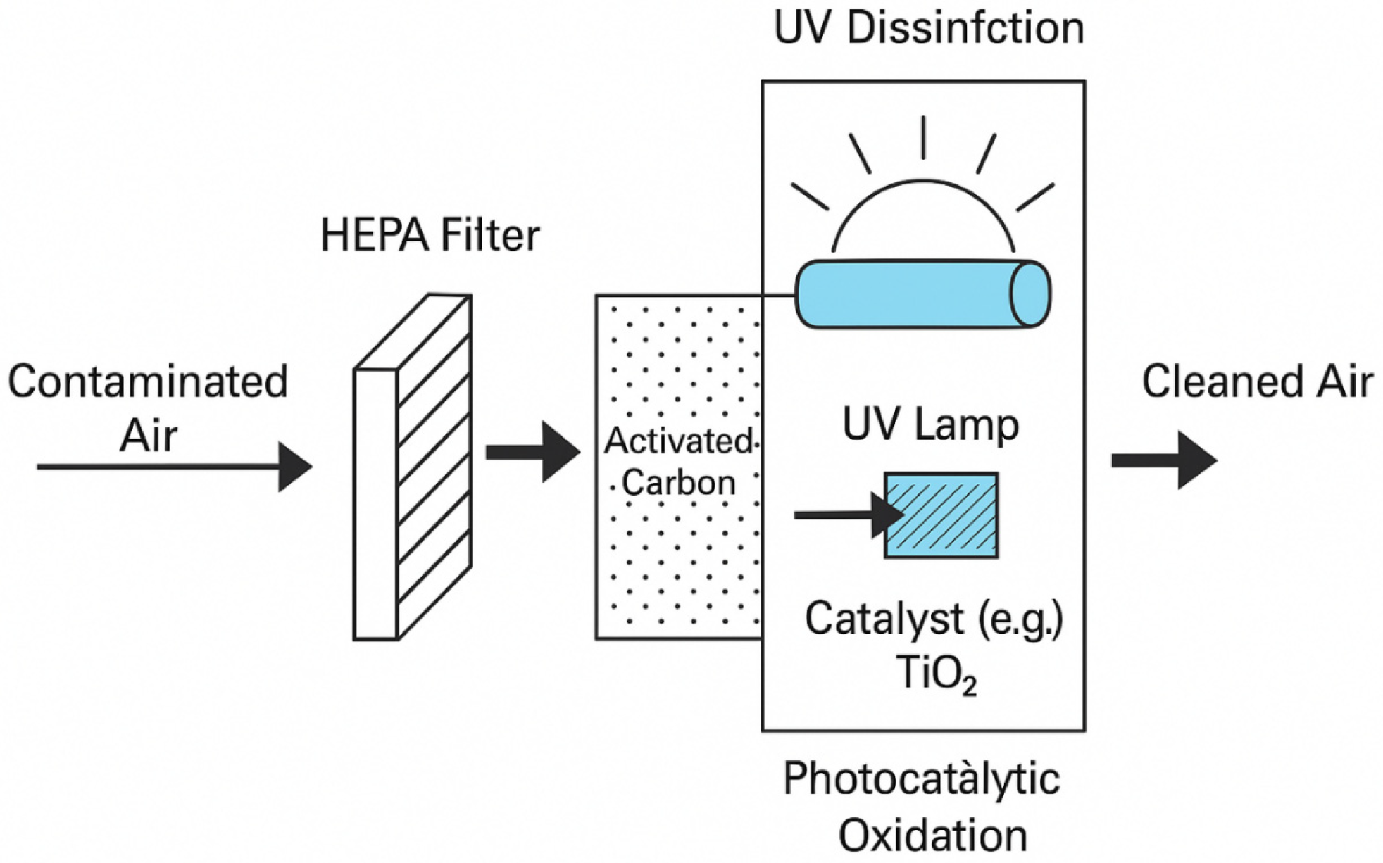 Buildings 15 03168 g013