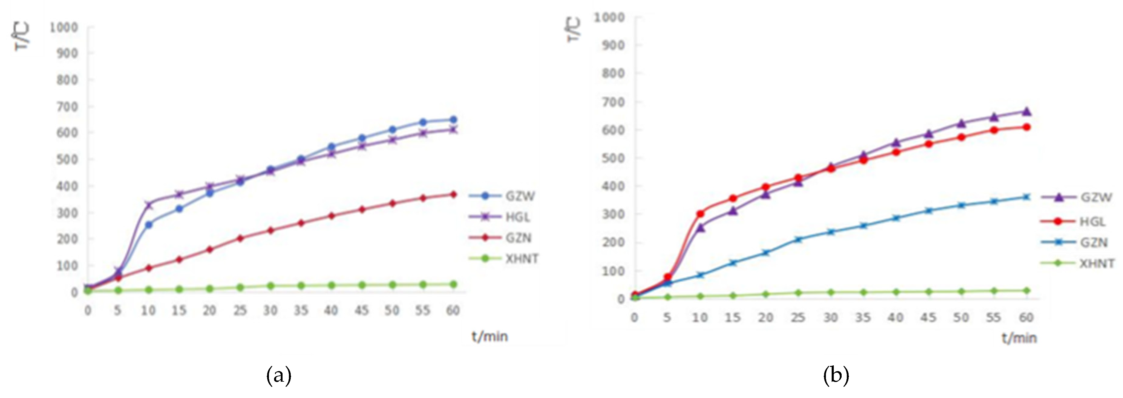 Buildings 15 03169 g004