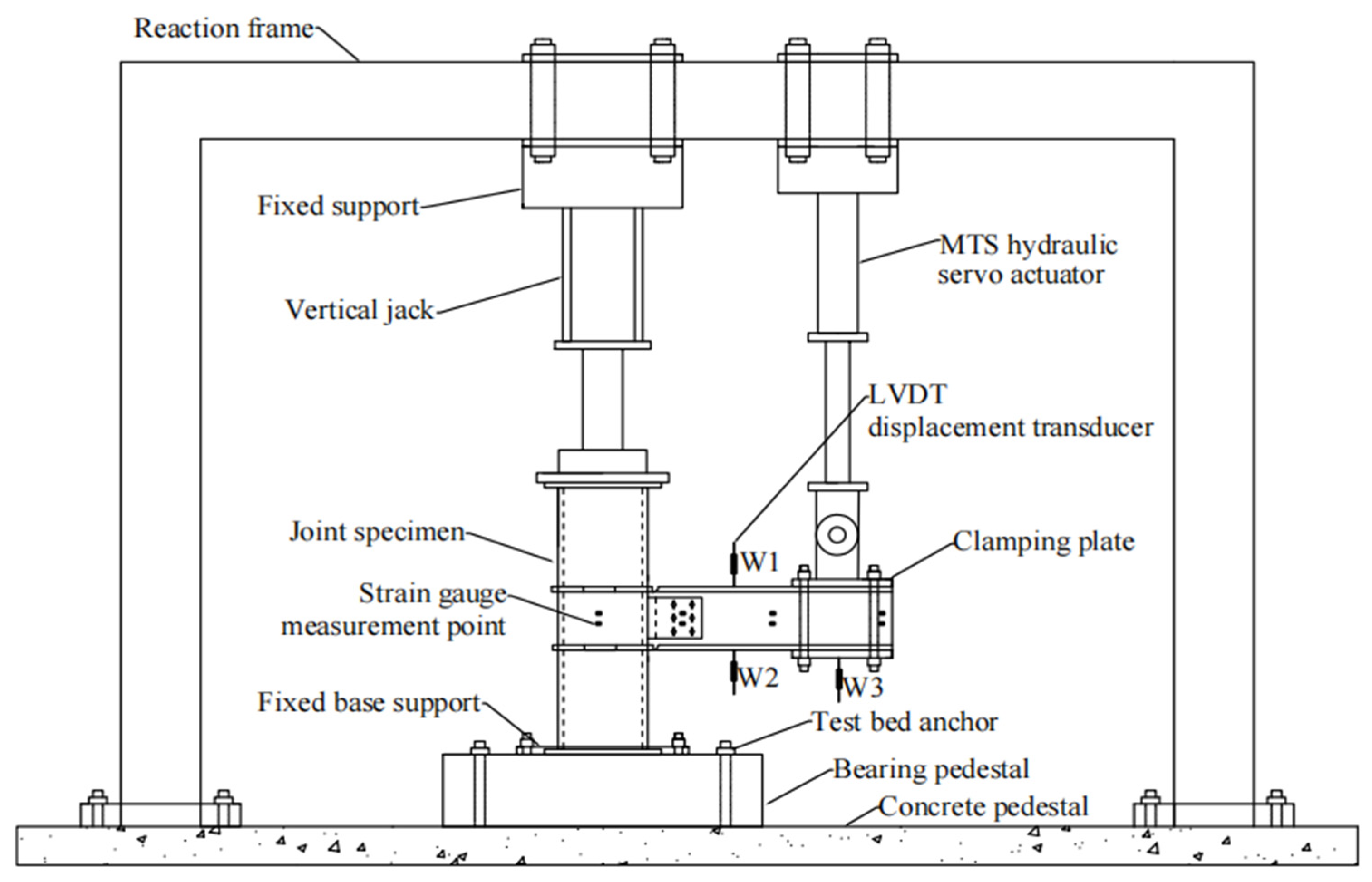 Buildings 15 03169 g005
