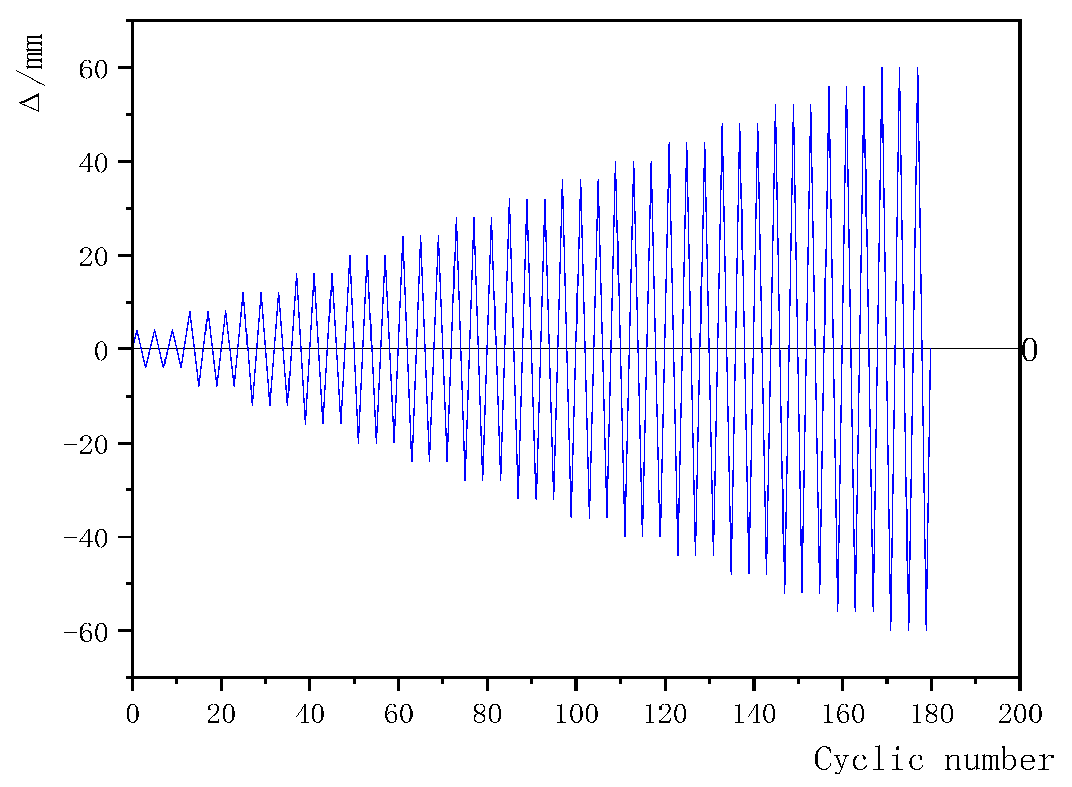 Buildings 15 03169 g006