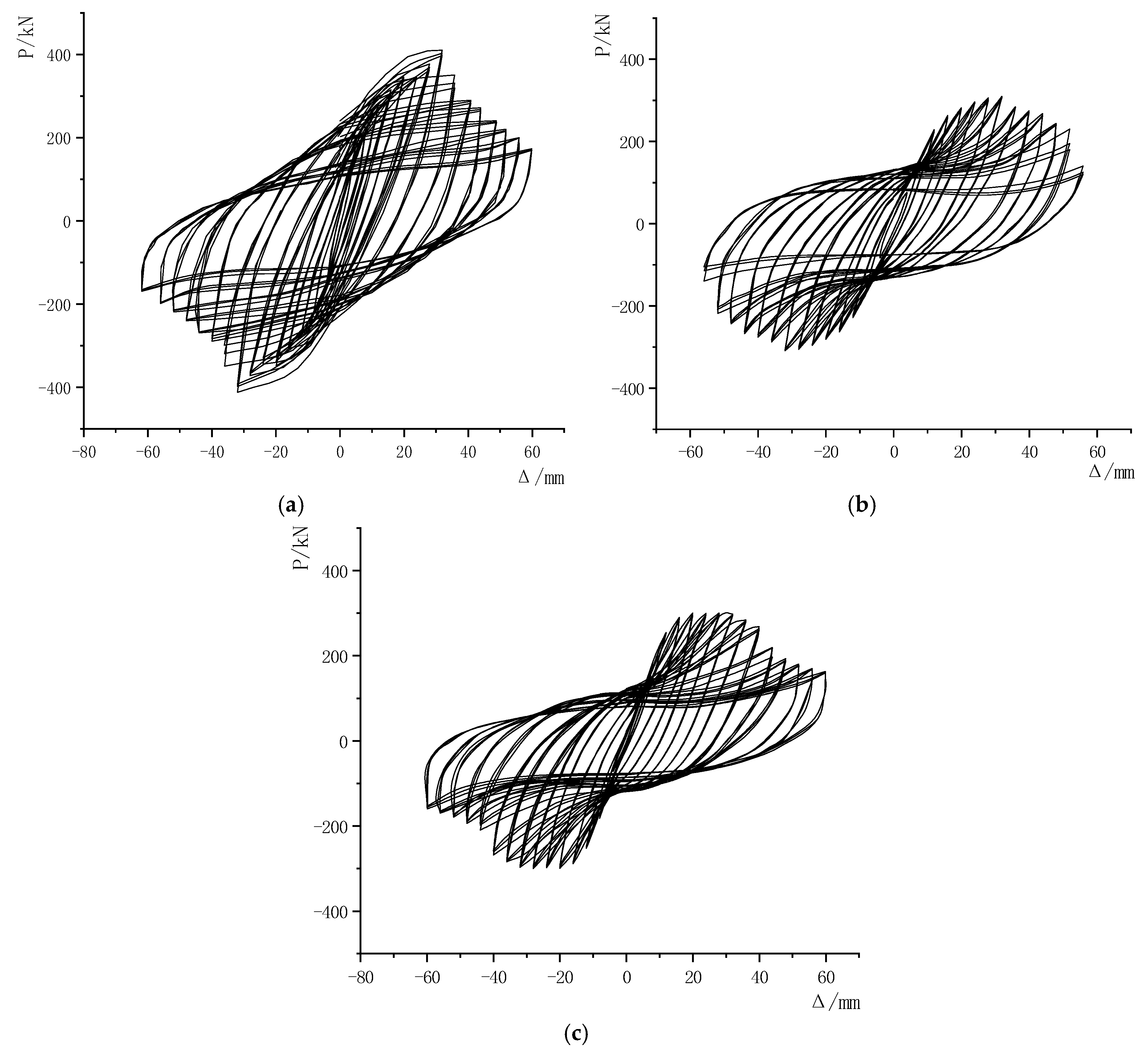 Buildings 15 03169 g008