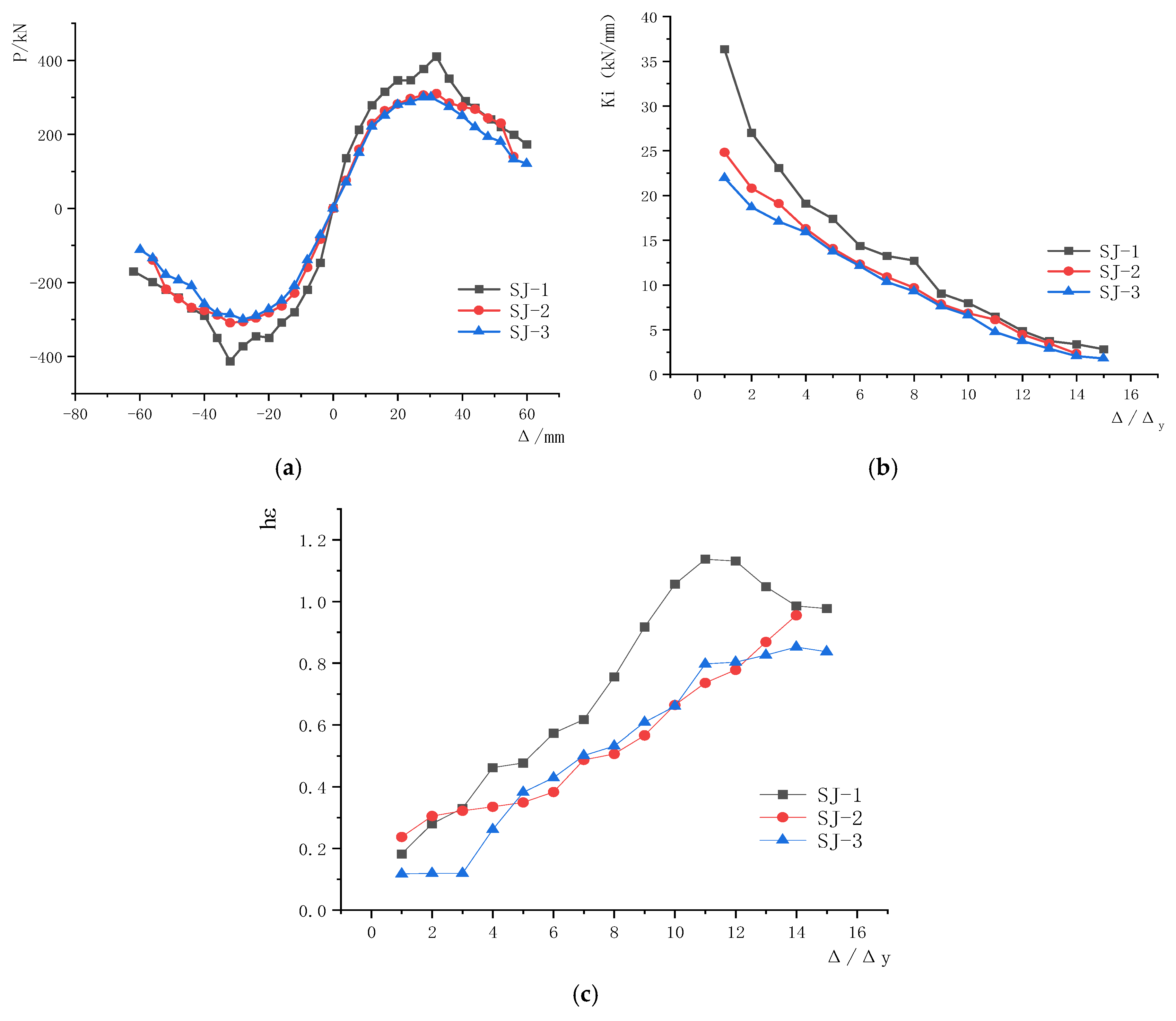 Buildings 15 03169 g009