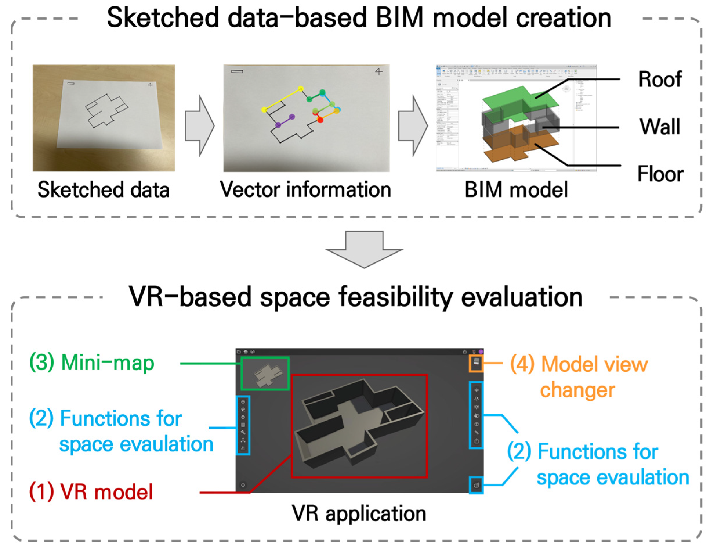 Buildings 15 03170 g001