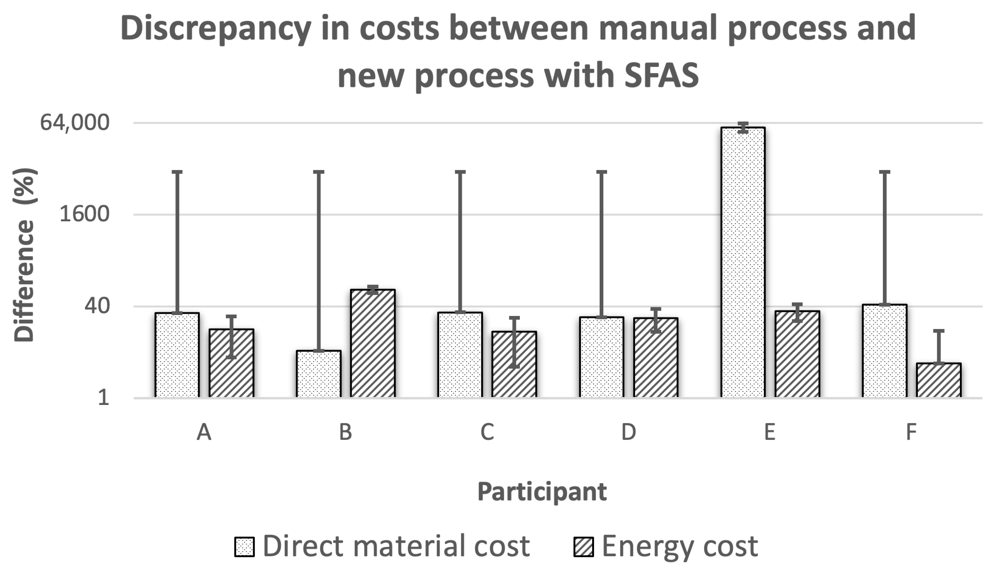 Buildings 15 03170 g003