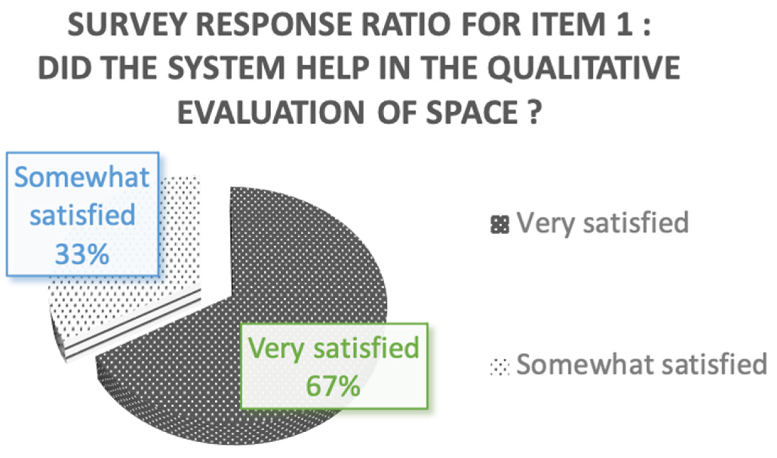 Buildings 15 03170 g004