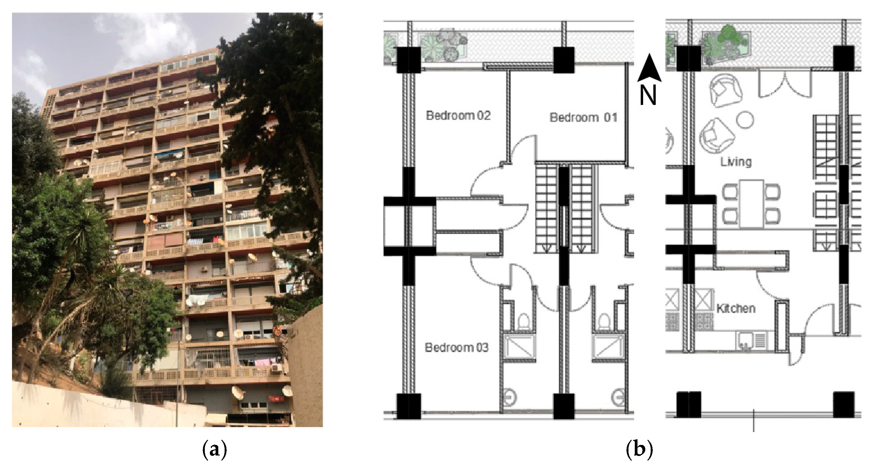Buildings 15 03171 g003
