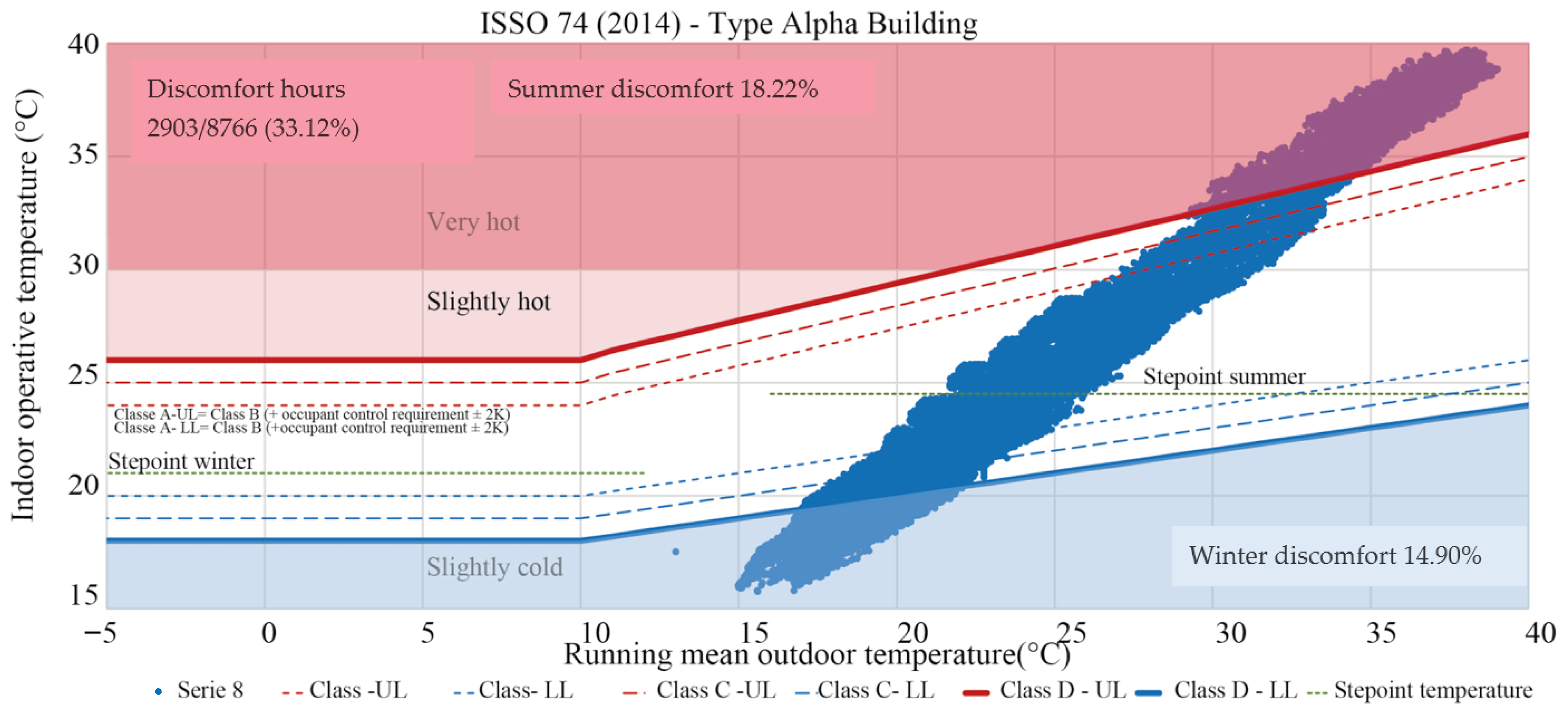 Buildings 15 03171 g006