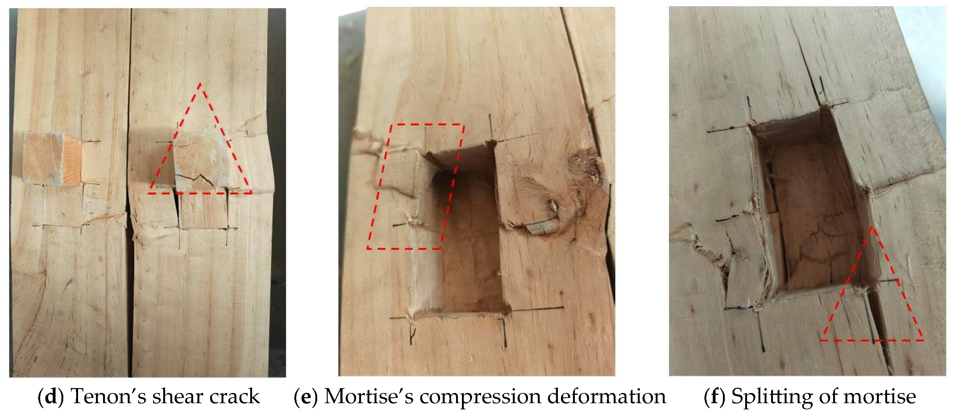 Buildings 15 03173 g003b