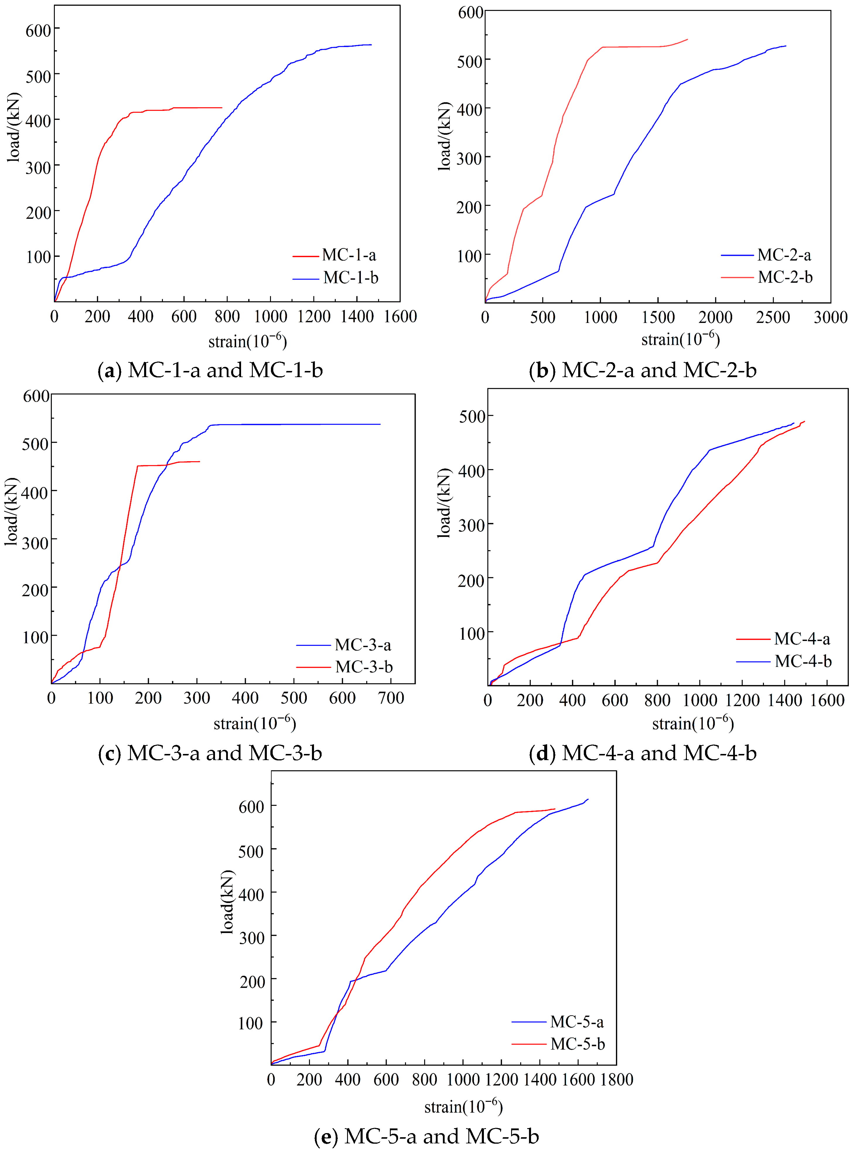 Buildings 15 03173 g010
