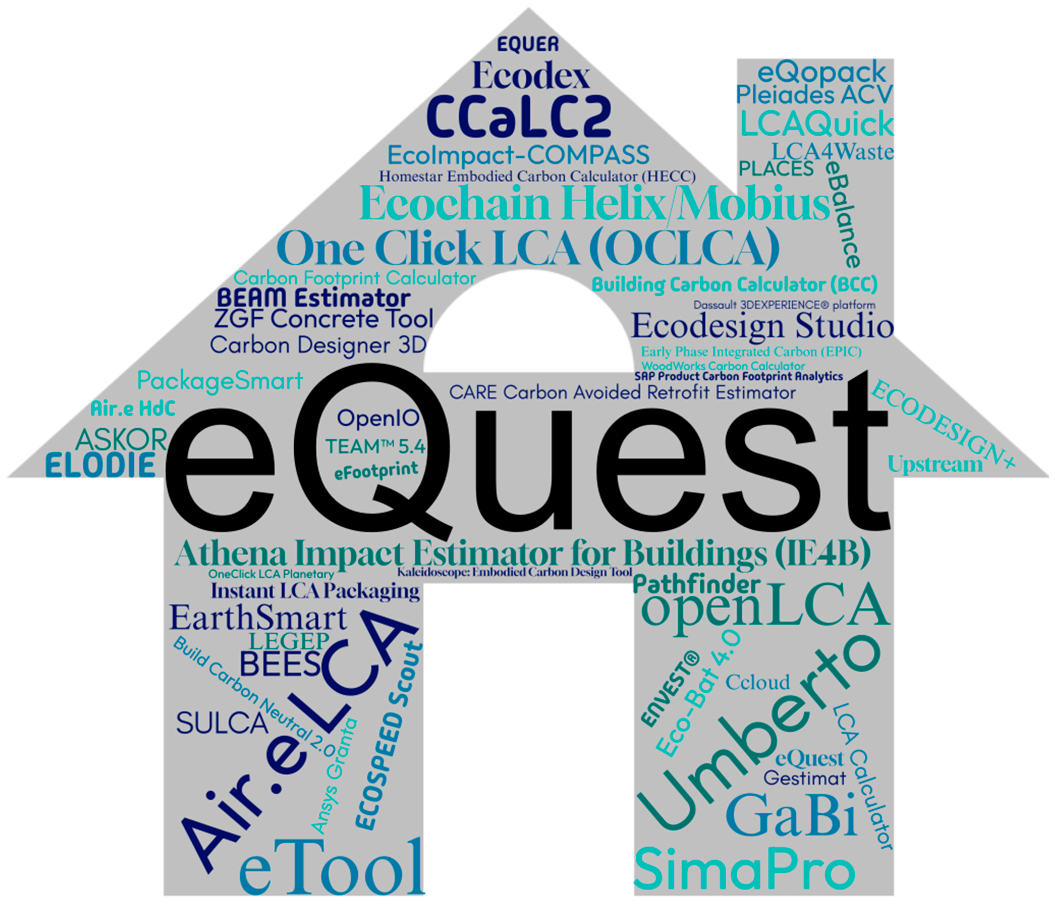 Buildings 15 03174 g001 Buildings 15 03174 g001