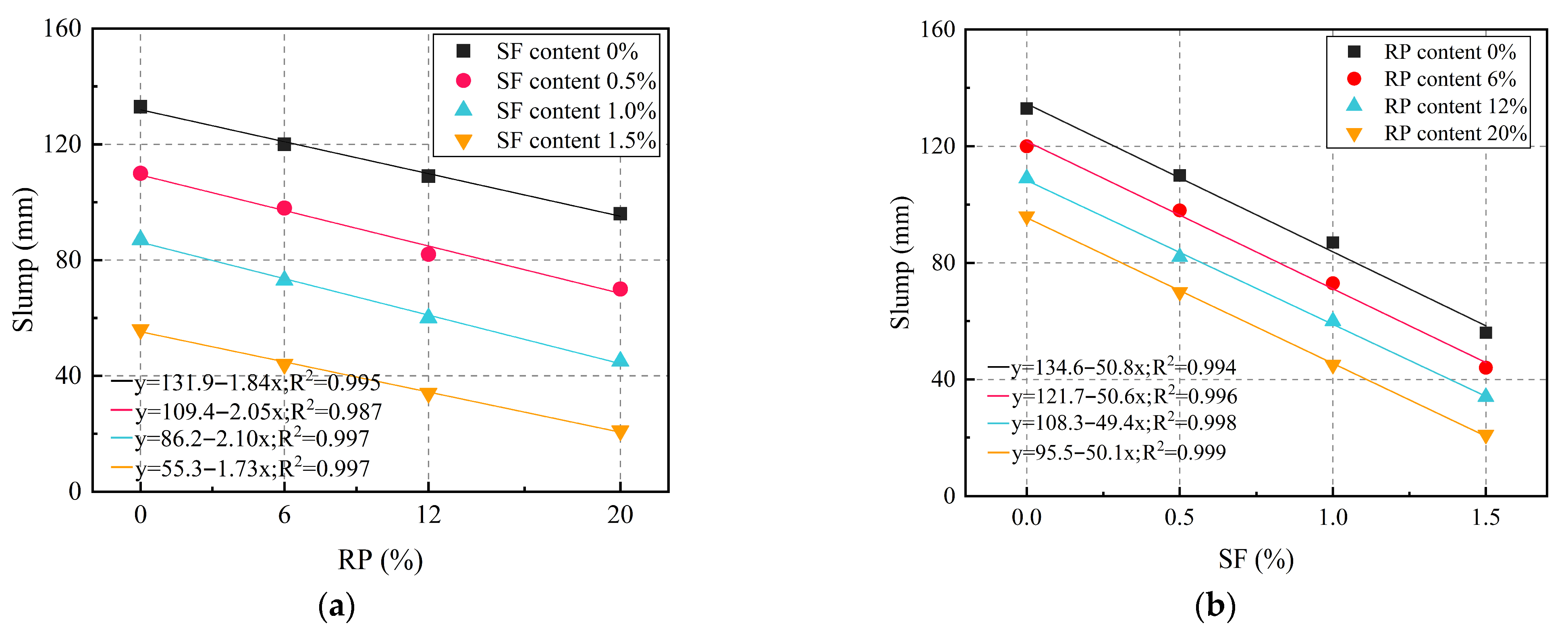 Buildings 15 03175 g004