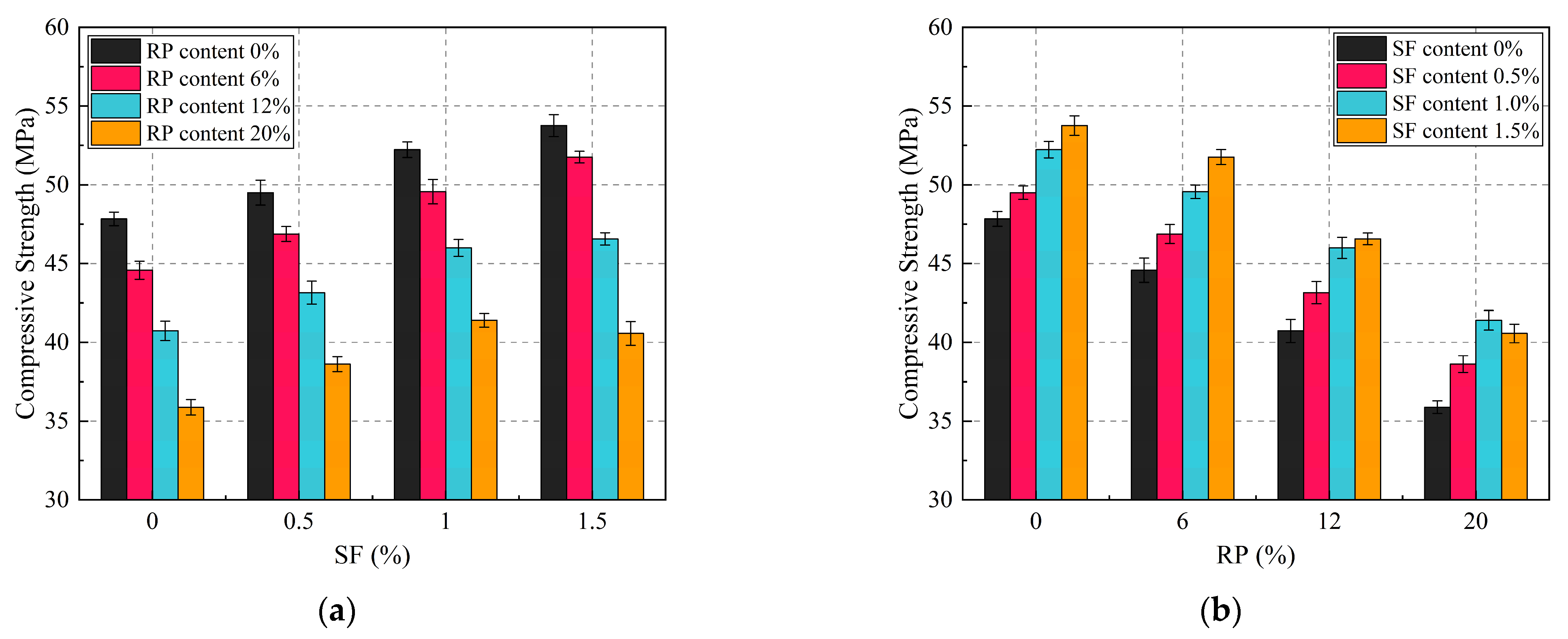 Buildings 15 03175 g006