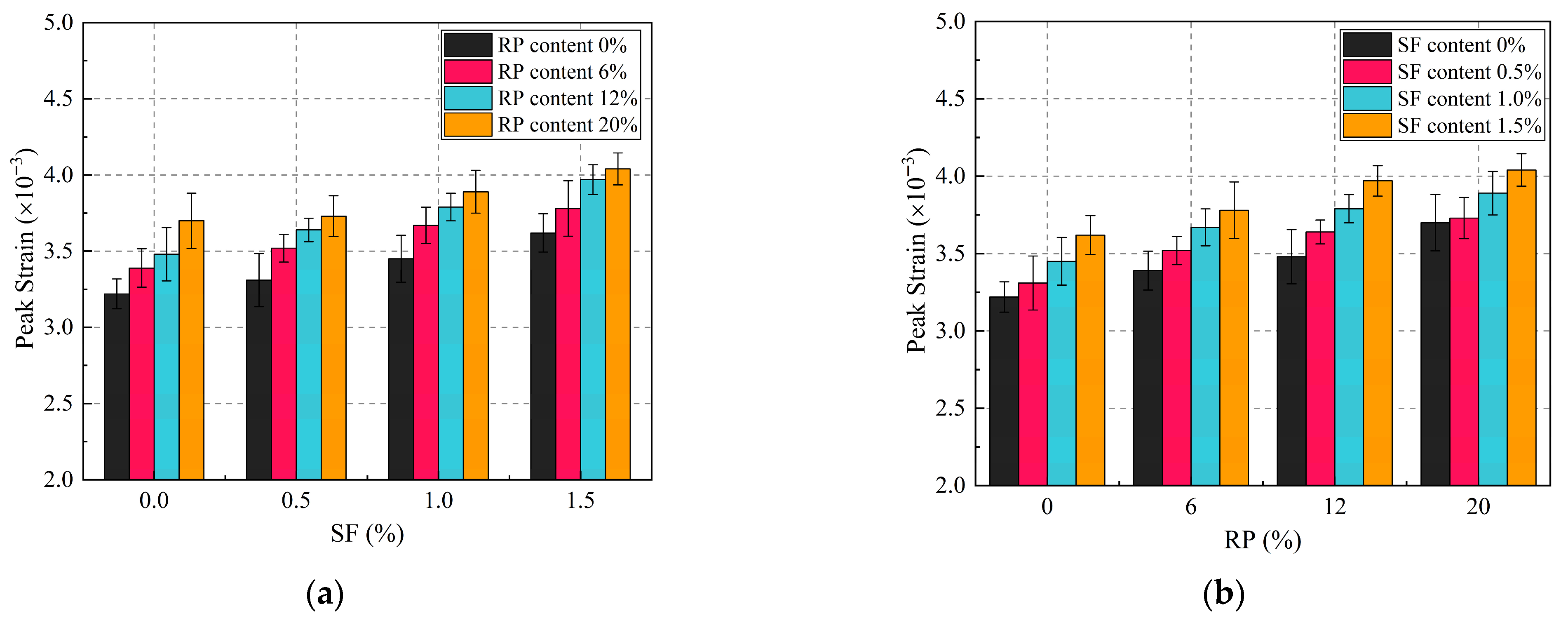 Buildings 15 03175 g009