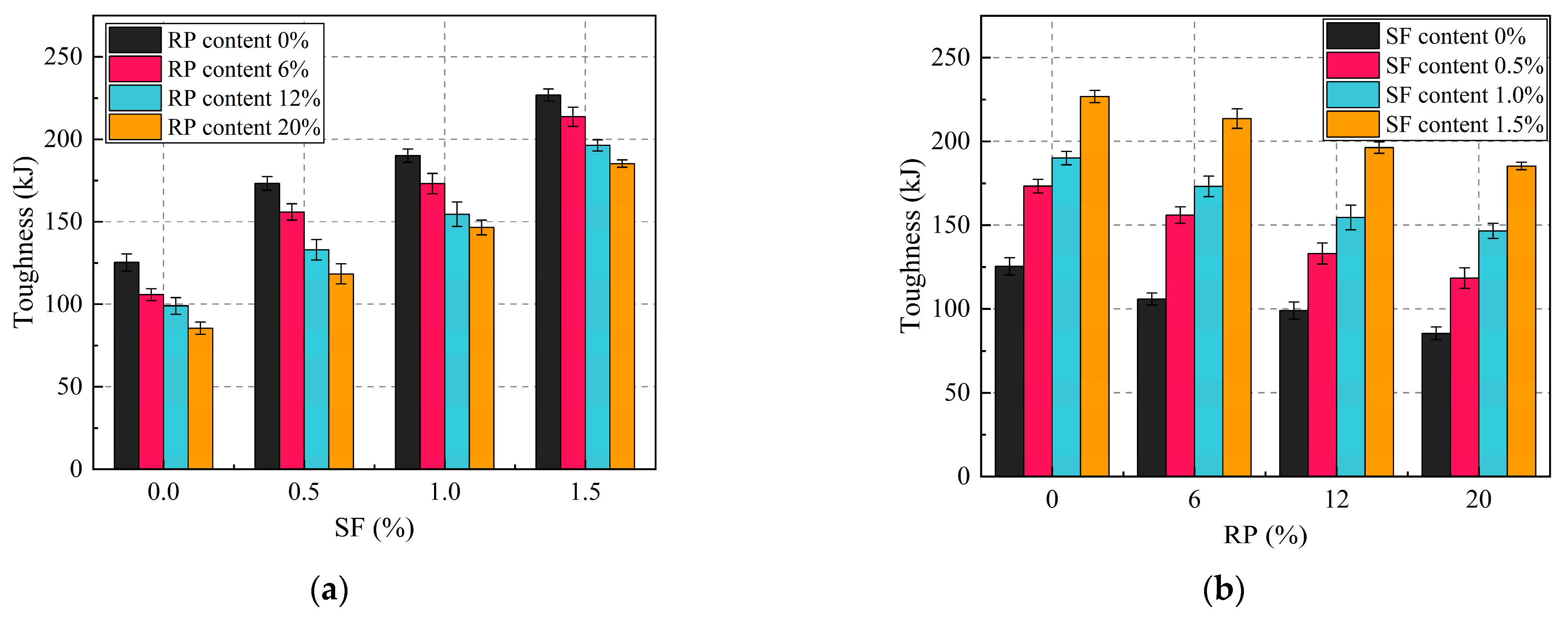 Buildings 15 03175 g010