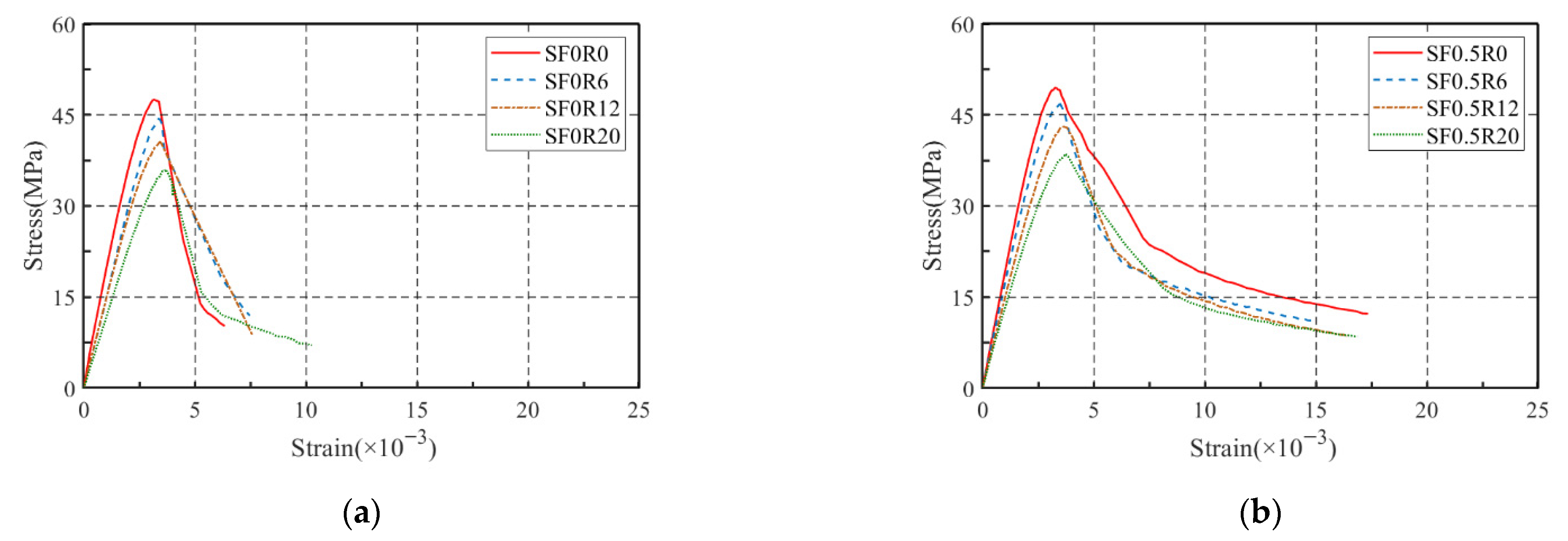Buildings 15 03175 g011a