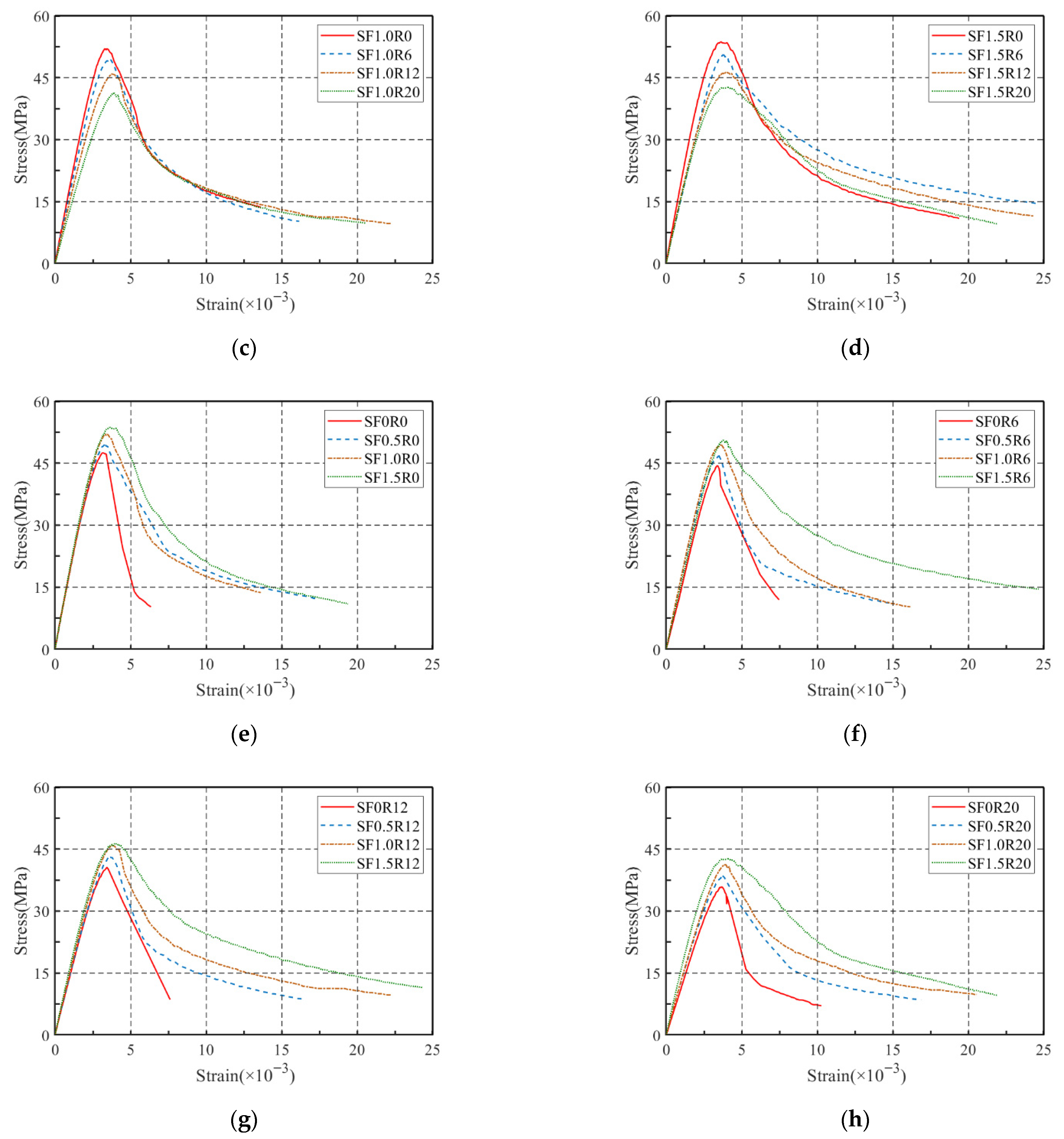Buildings 15 03175 g011b