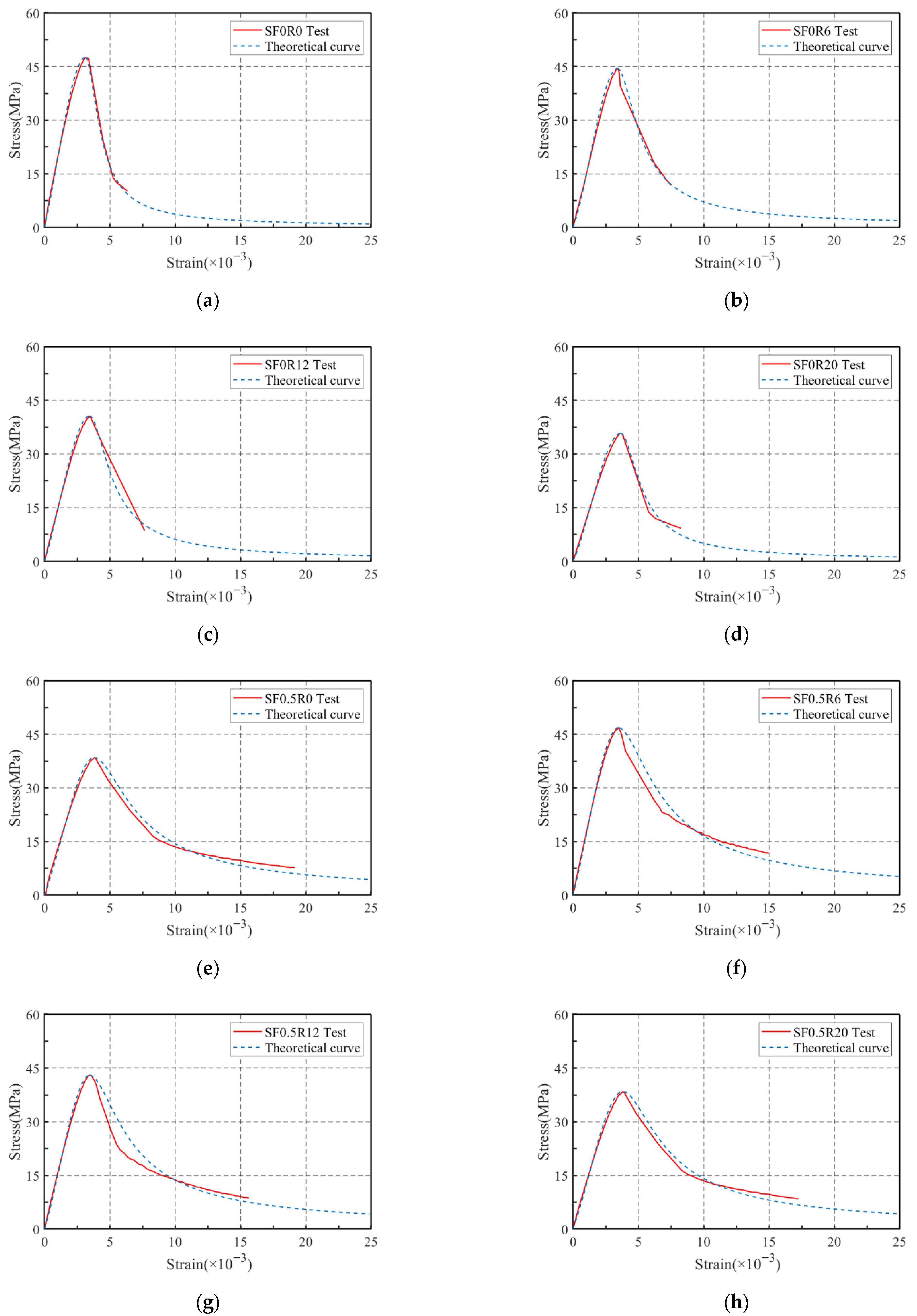 Buildings 15 03175 g012a