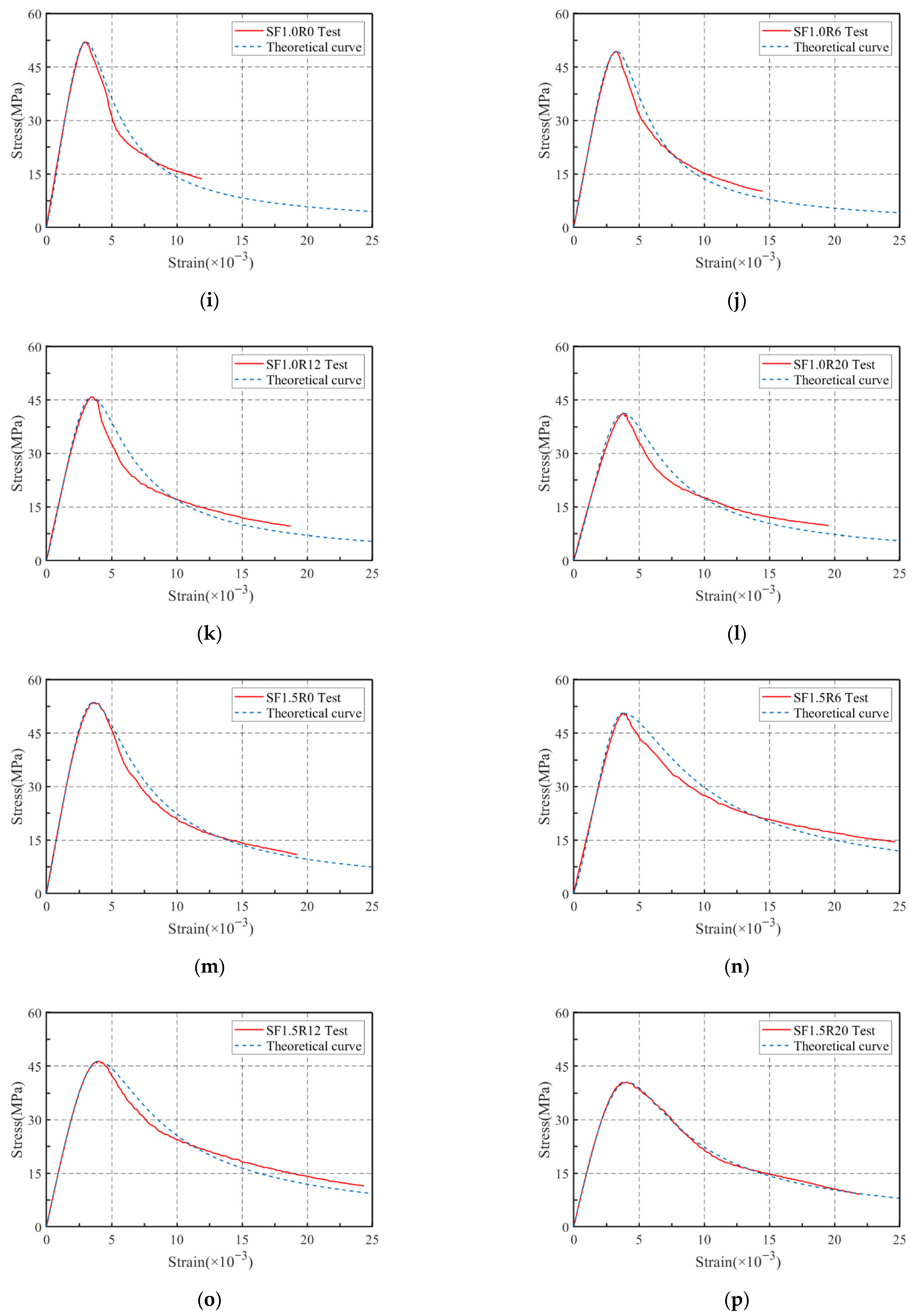Buildings 15 03175 g012b