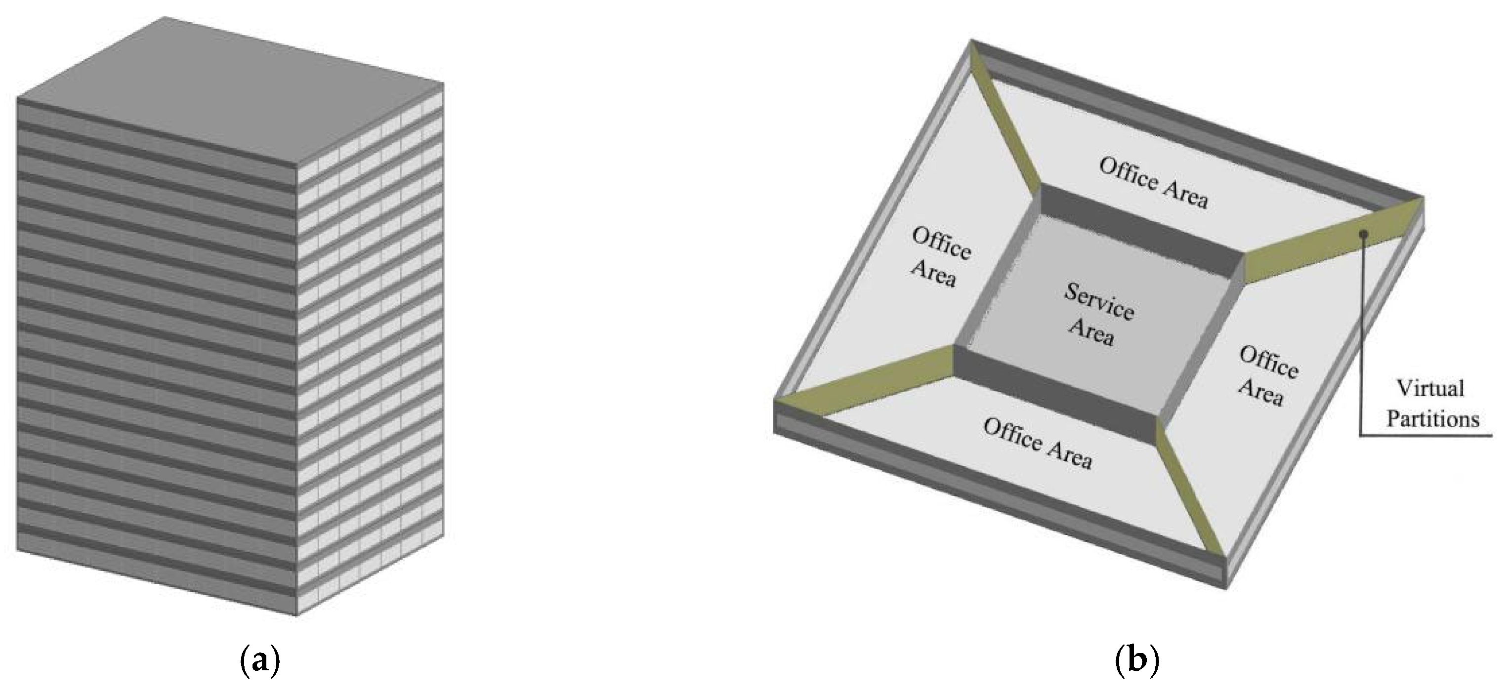 Buildings 15 03176 g001