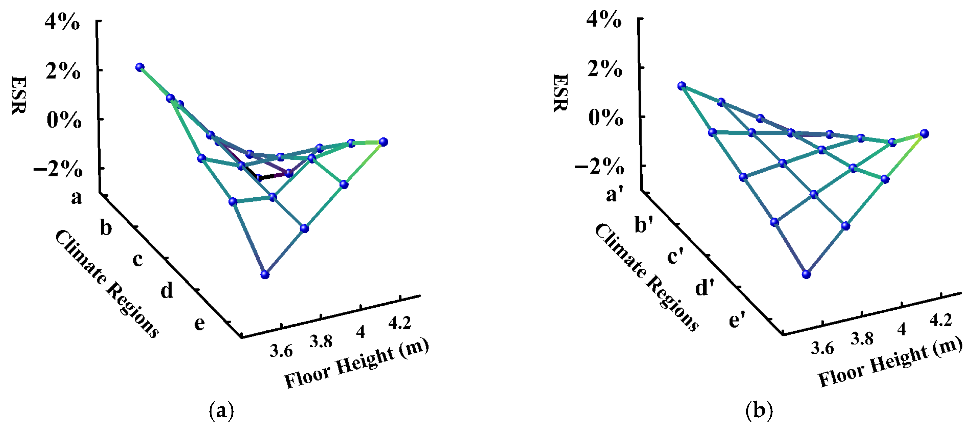 Buildings 15 03176 g007