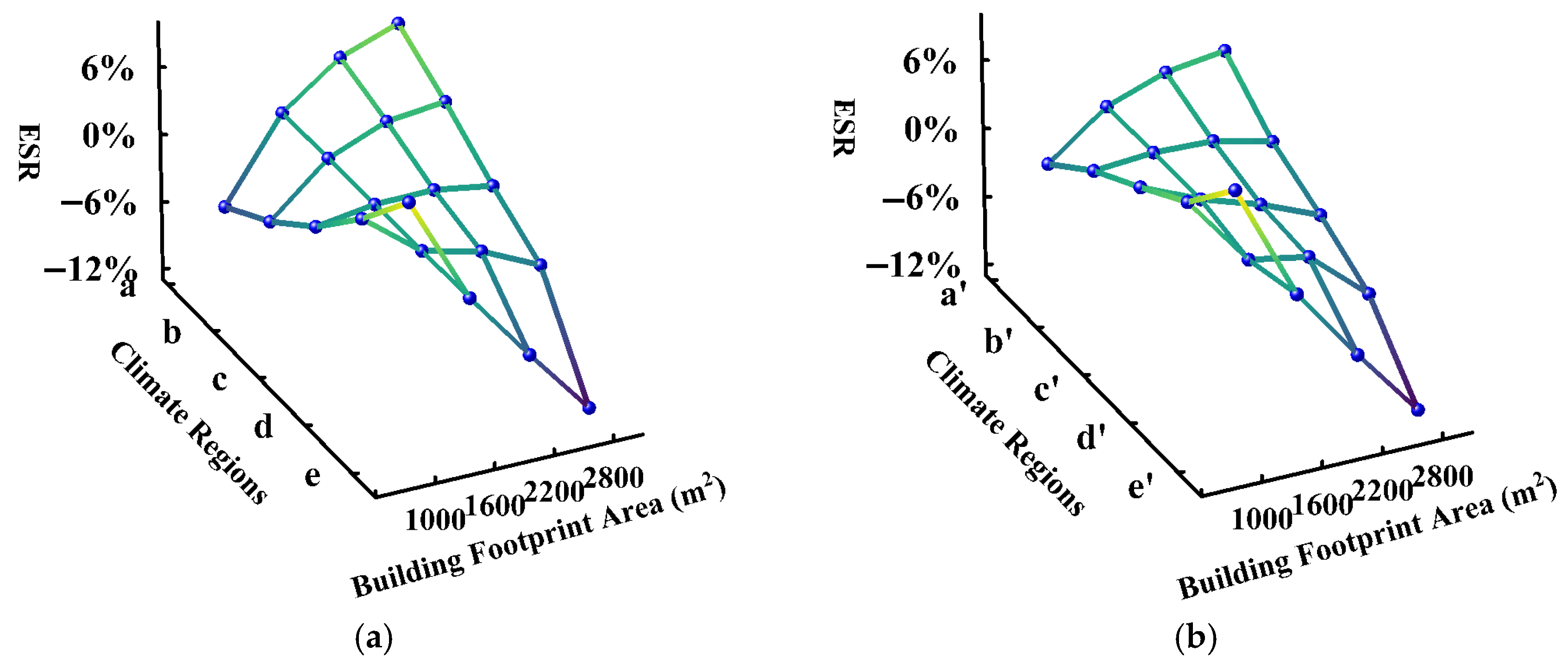 Buildings 15 03176 g008
