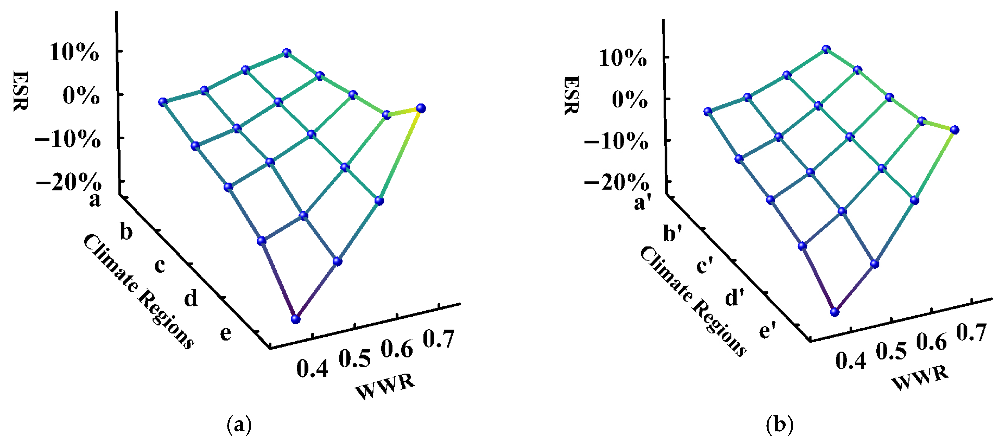Buildings 15 03176 g009
