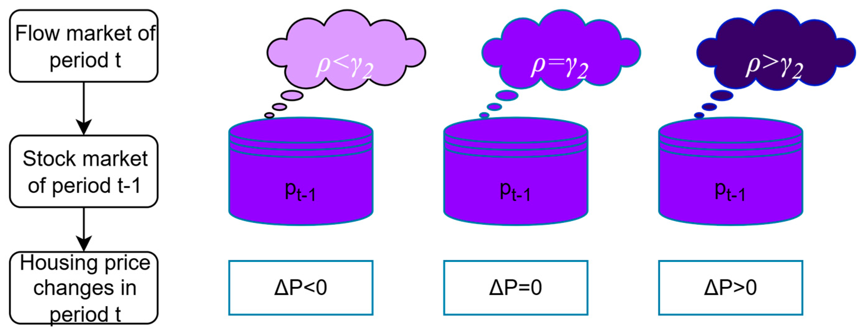 Buildings 15 03177 g003
