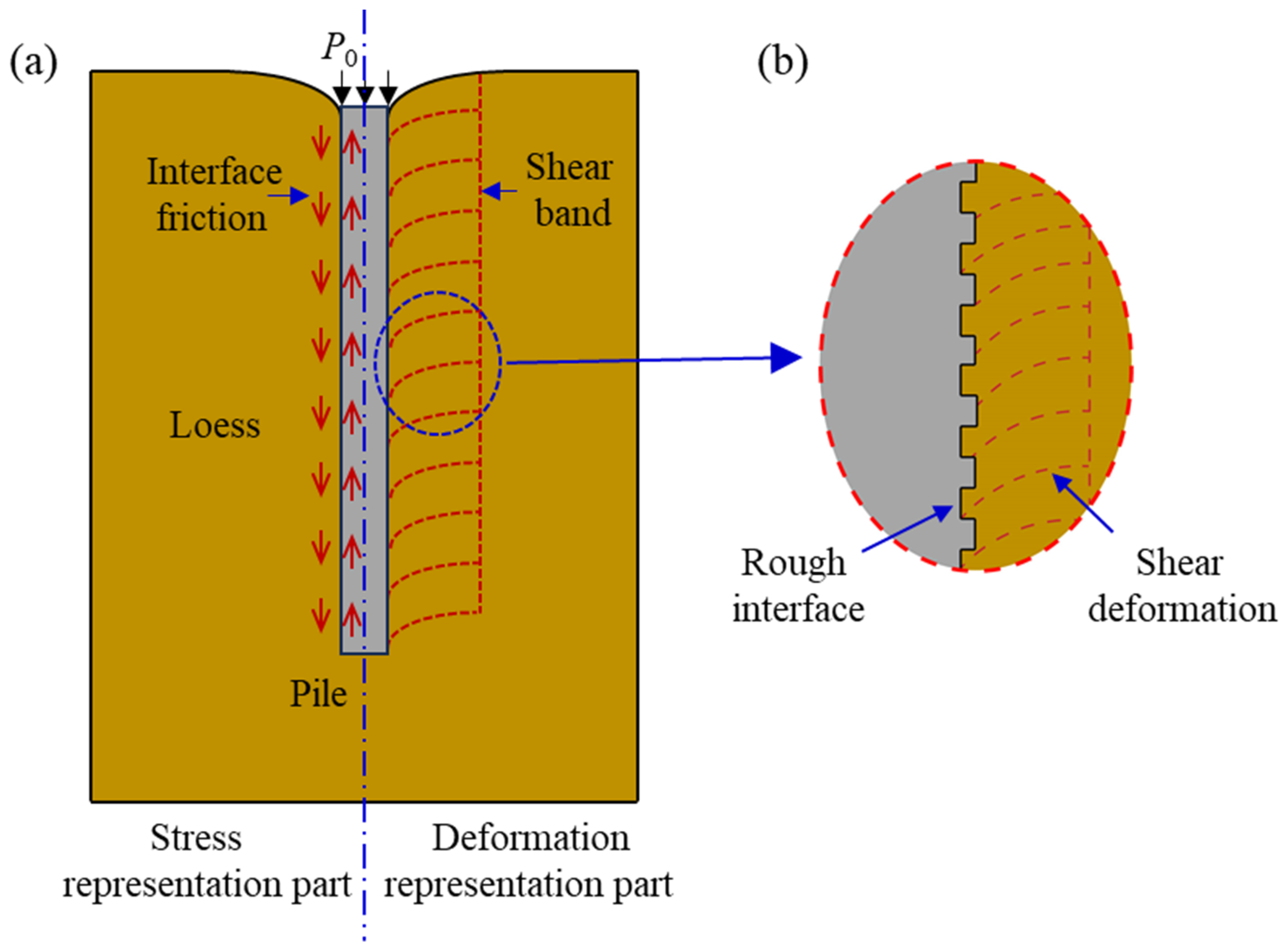 Buildings 15 03178 g001