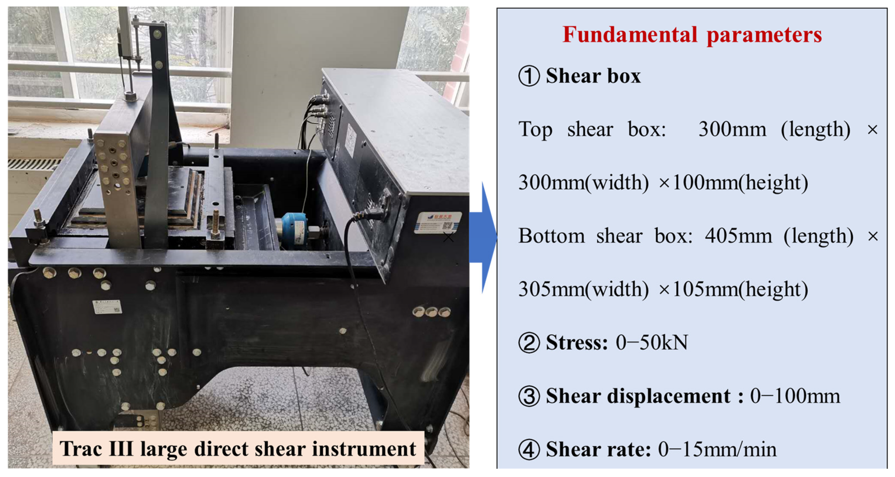 Buildings 15 03178 g002