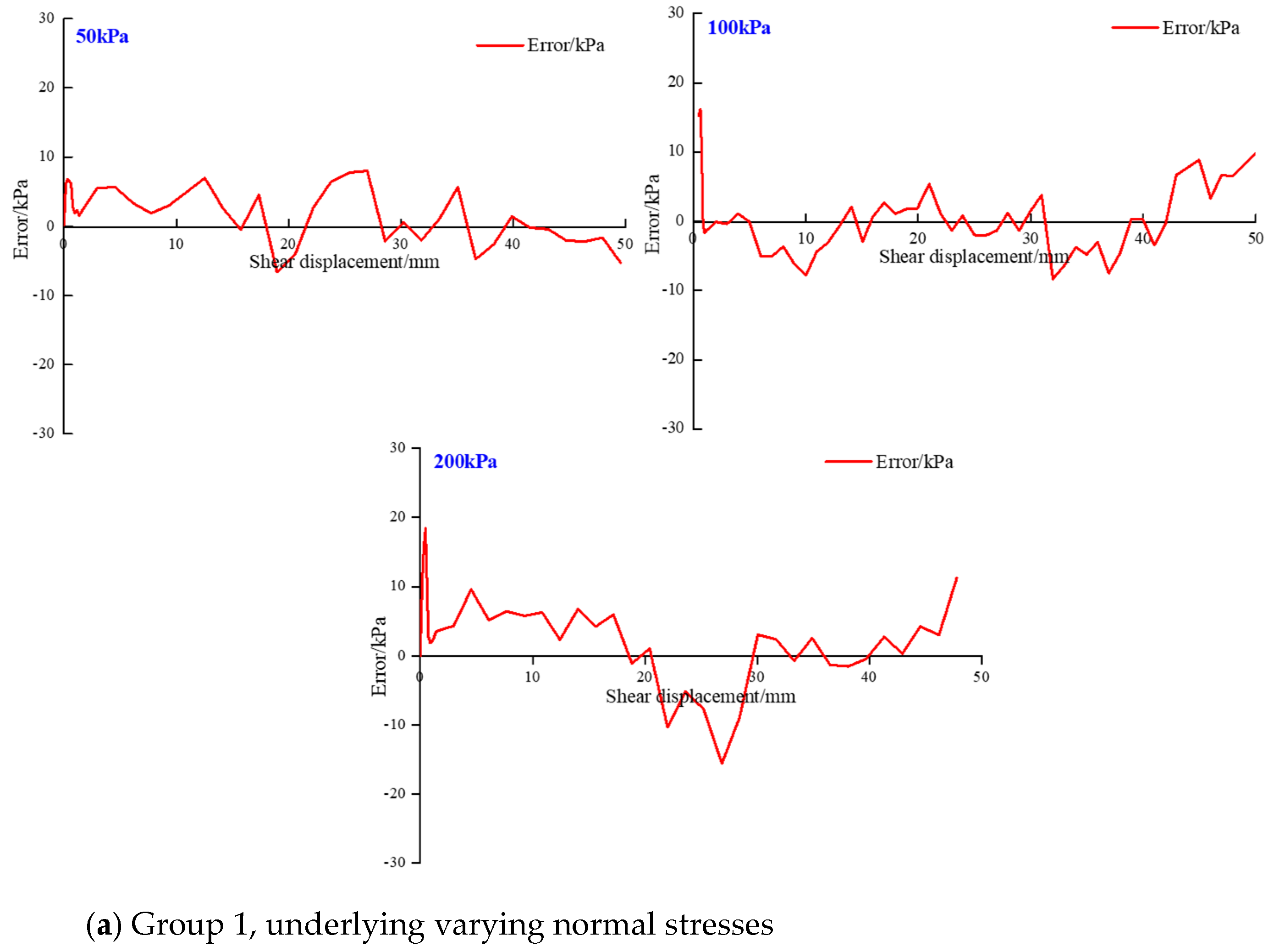 Buildings 15 03178 g011a