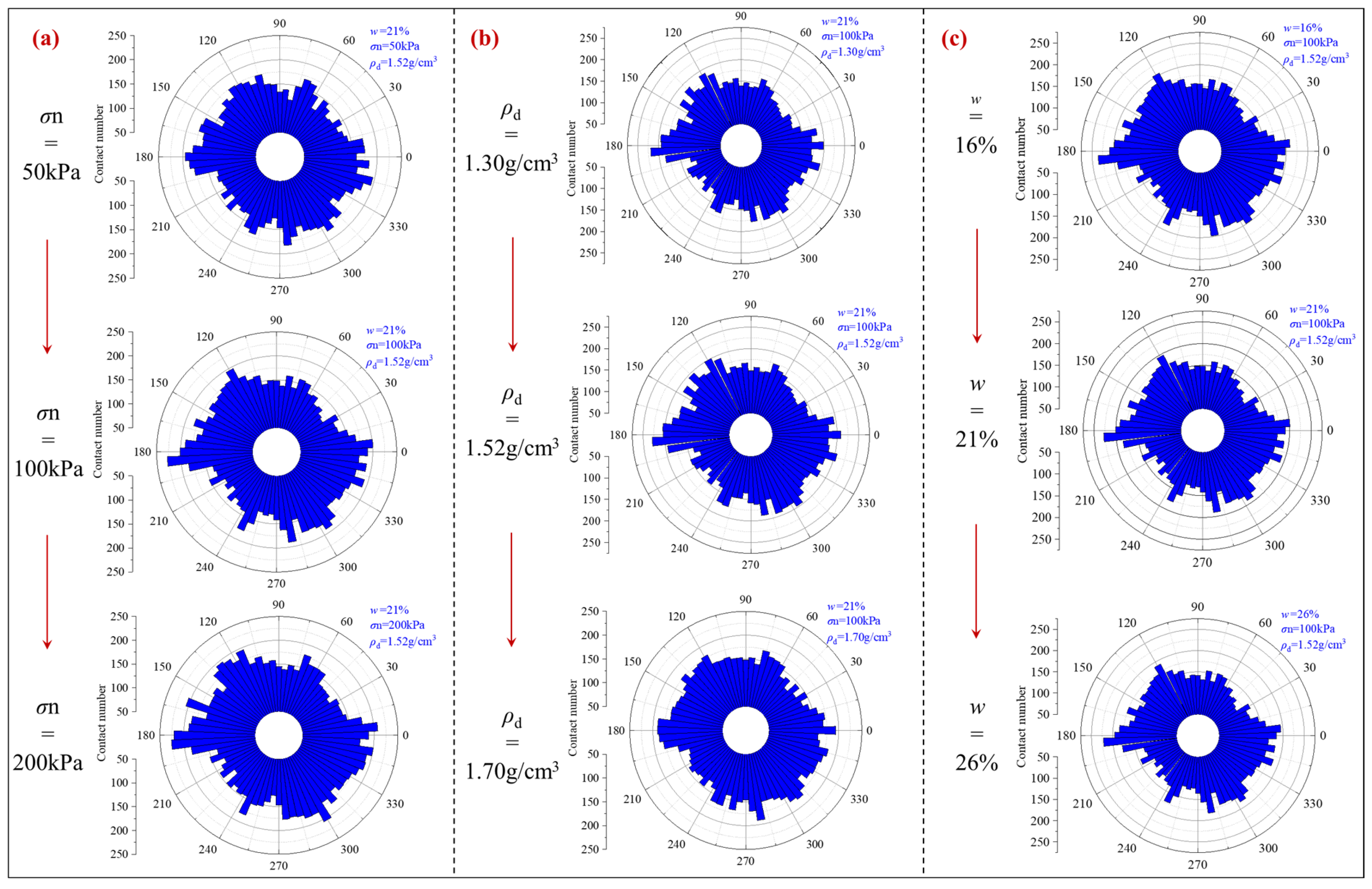 Buildings 15 03178 g014