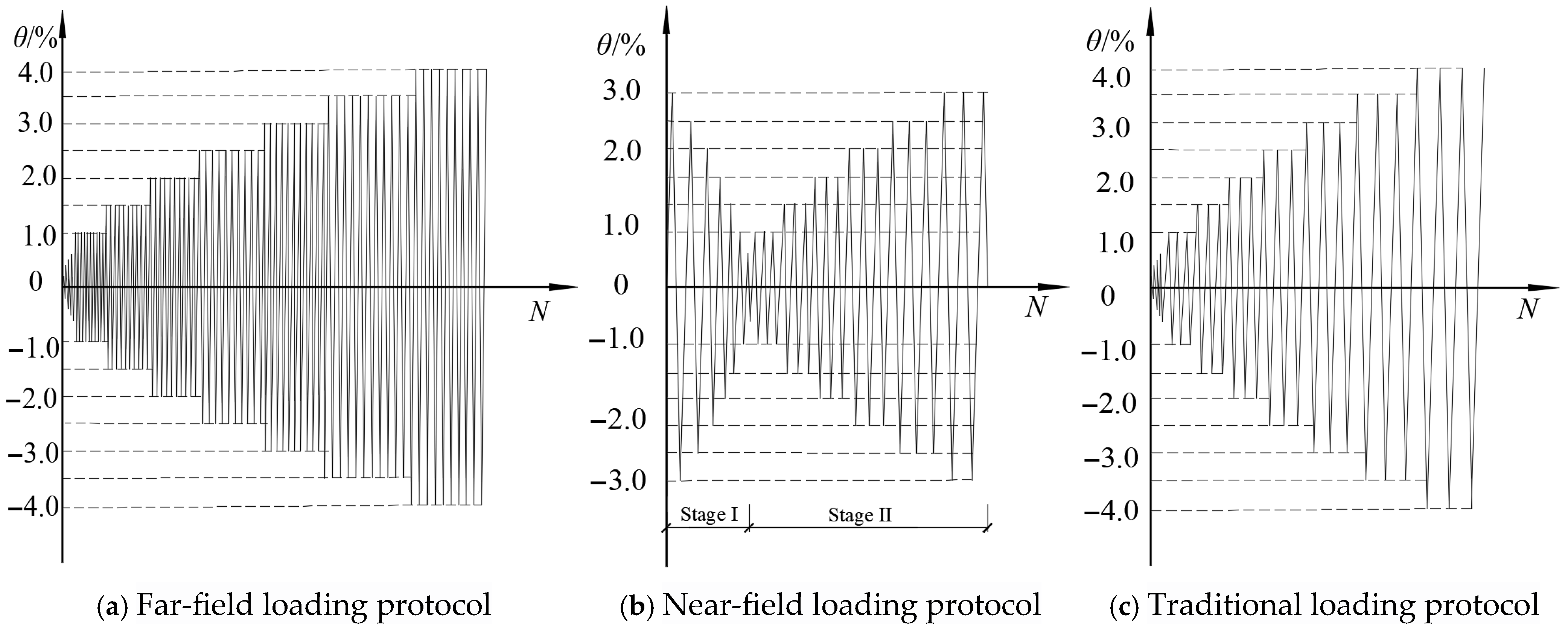 Buildings 15 03180 g003