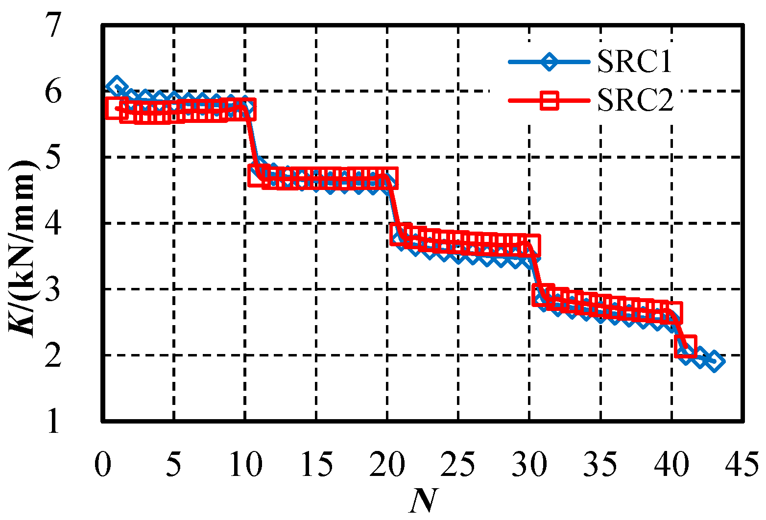 Buildings 15 03180 g009