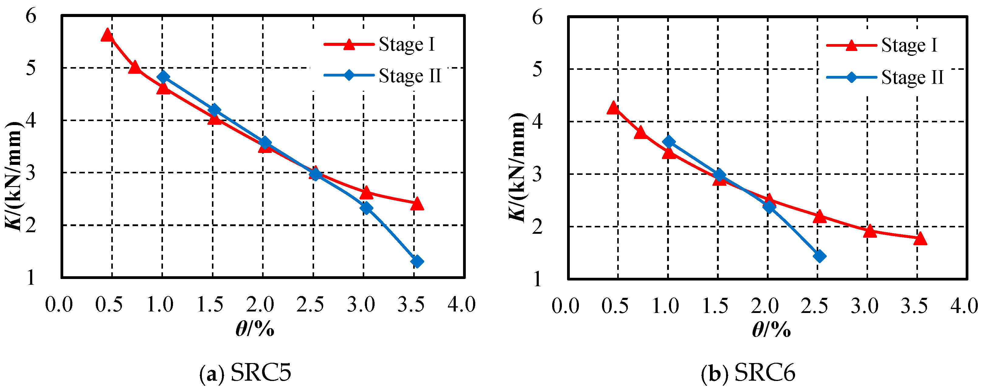 Buildings 15 03180 g010