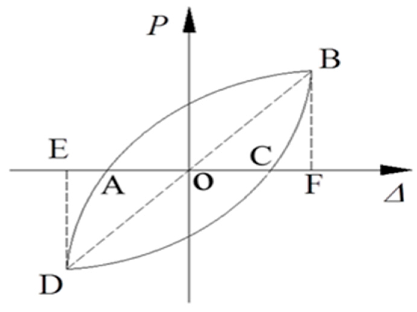 Buildings 15 03180 g011