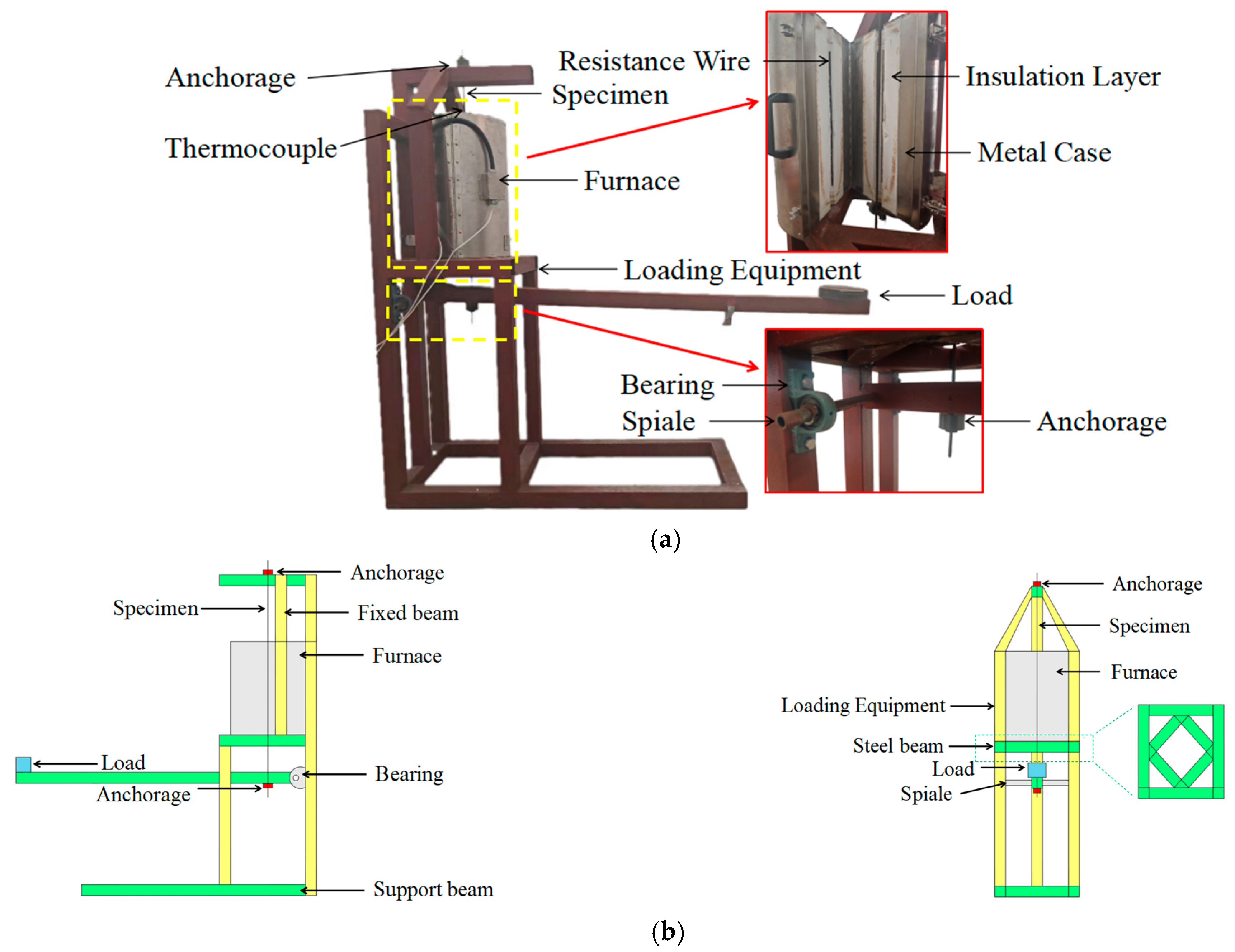 Buildings 15 03183 g002 Buildings 15 03183 g002