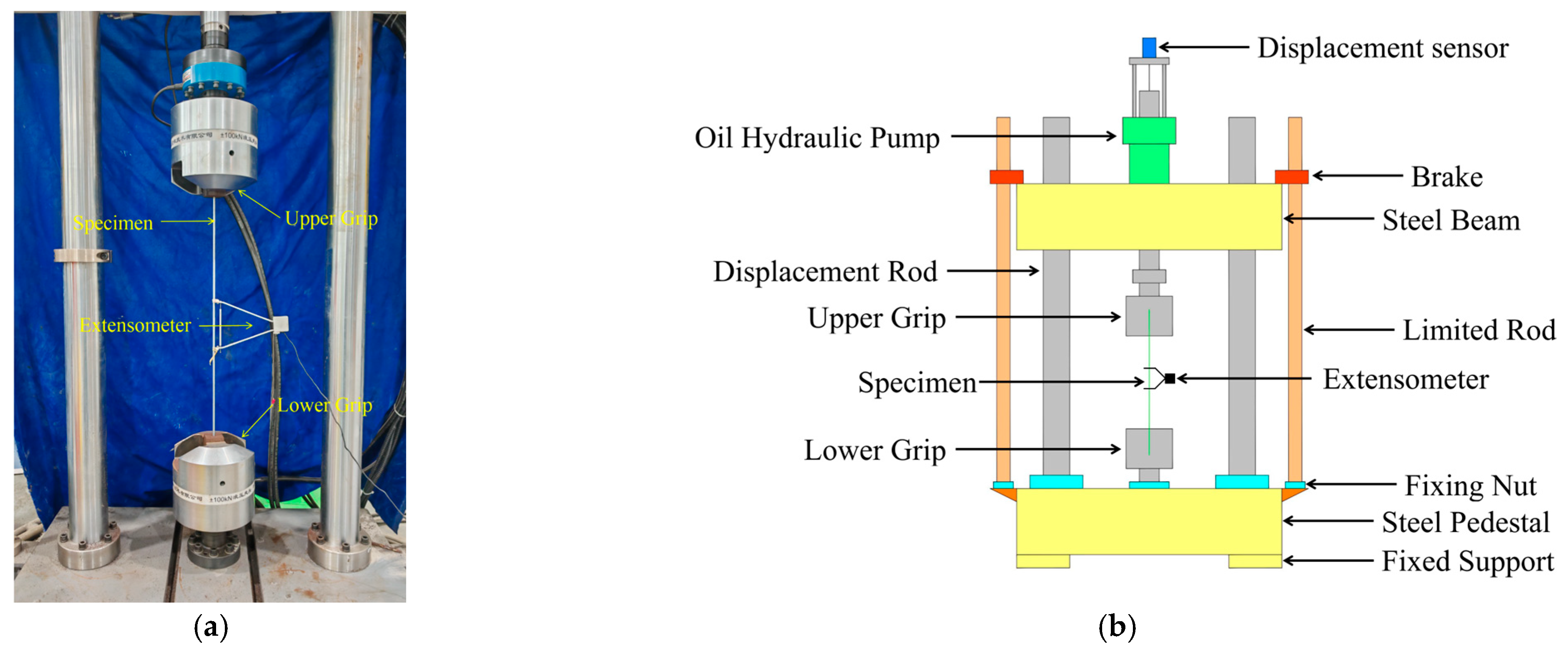 Buildings 15 03183 g003 Buildings 15 03183 g003
