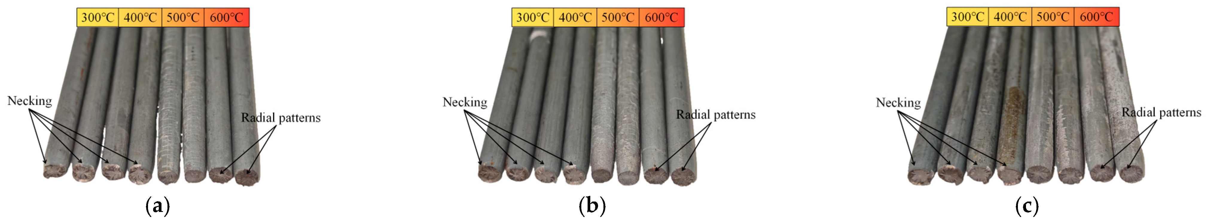 Buildings 15 03183 g006 Buildings 15 03183 g006