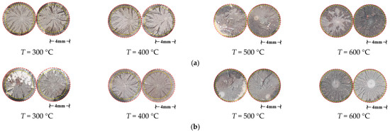 Experimental Investigation on the Post-Fire Performance of