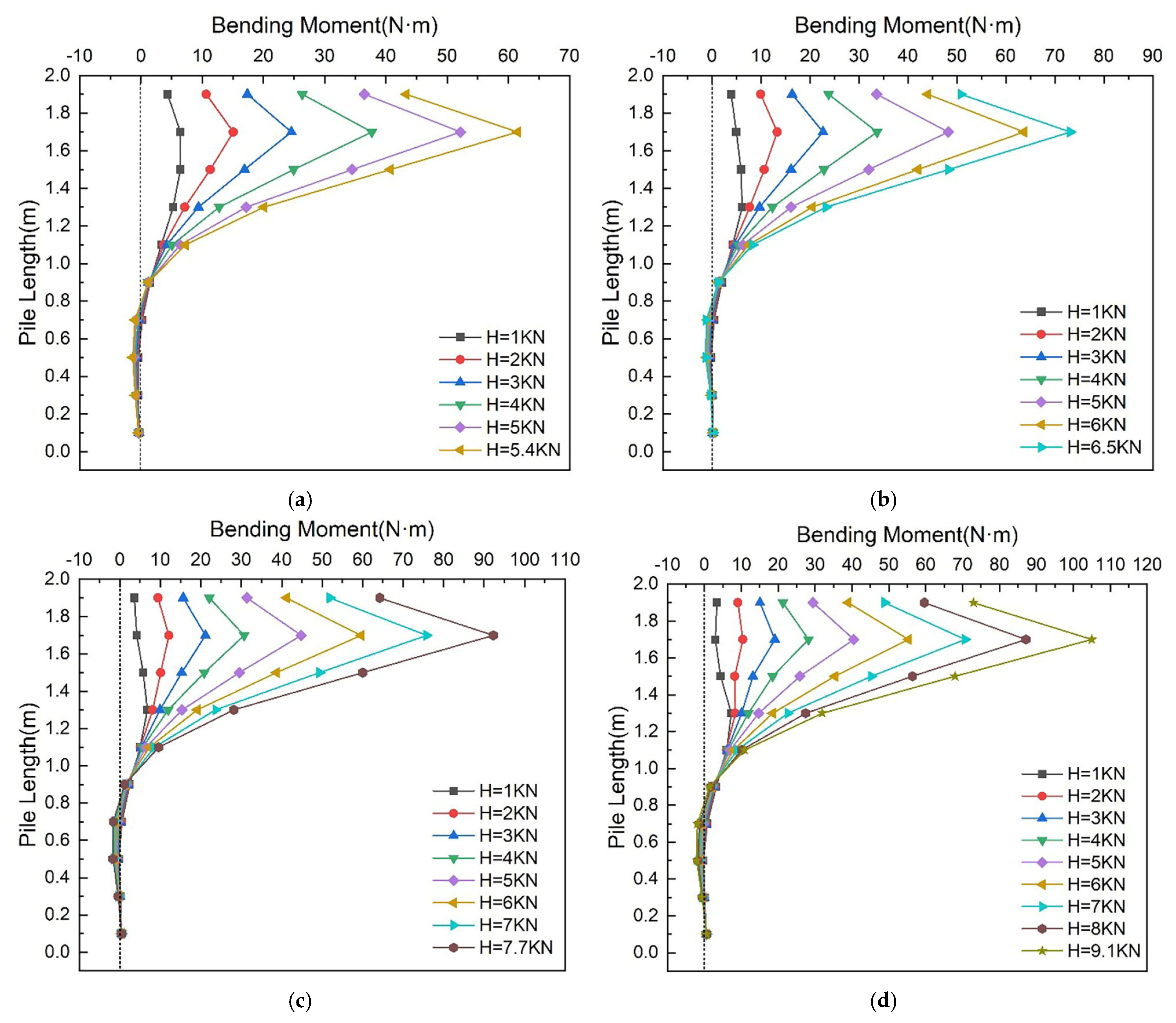 Buildings 15 03184 g011