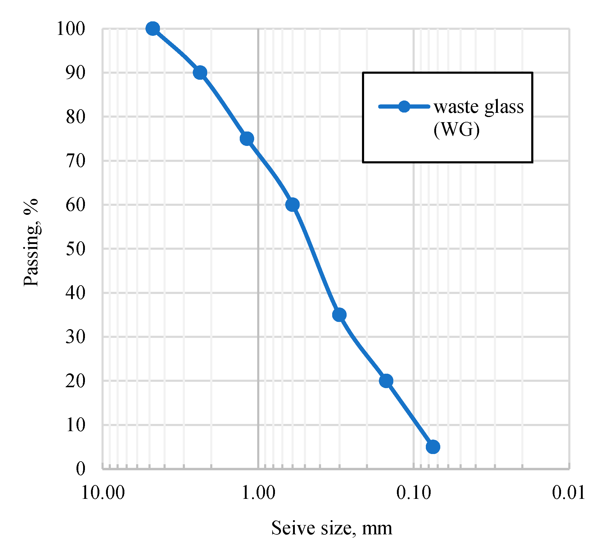 Buildings 15 03185 g001