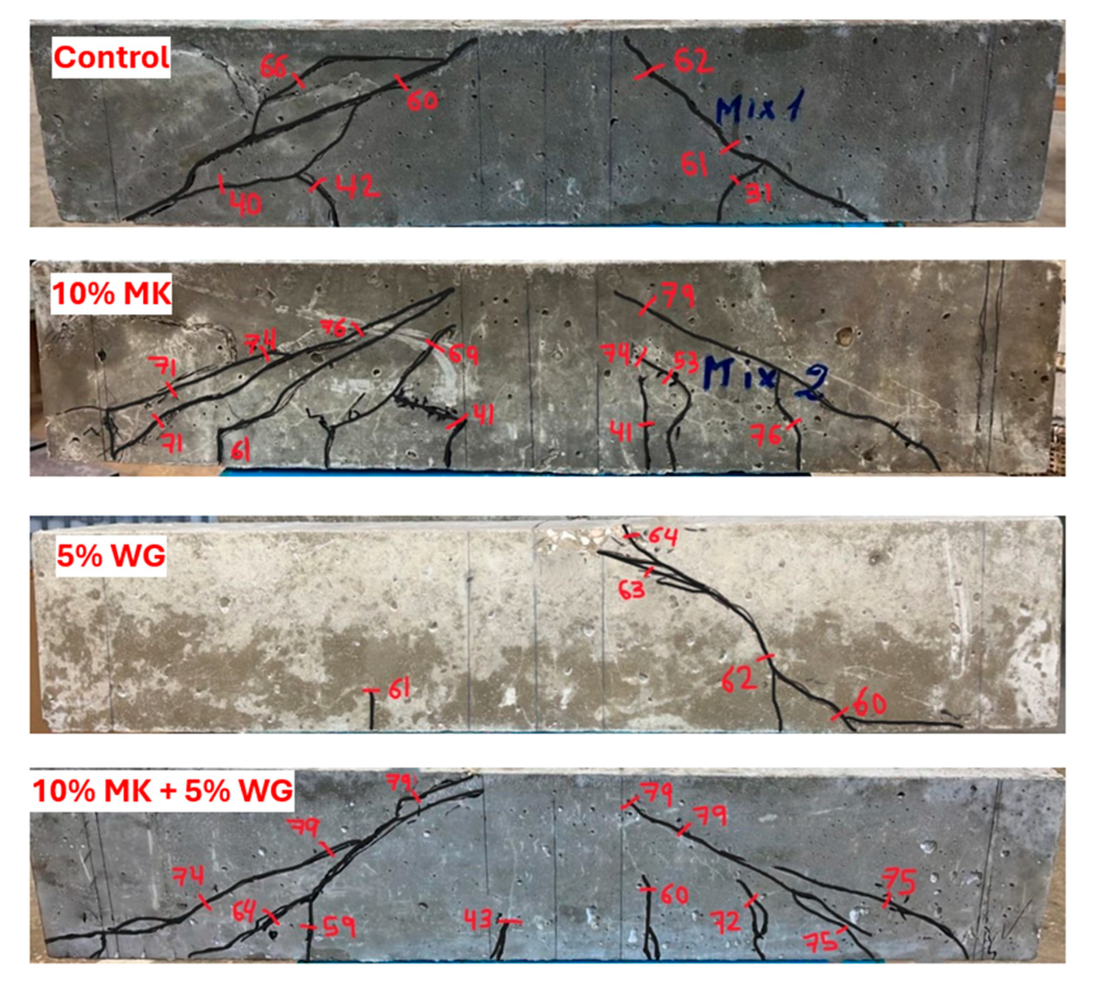 Buildings 15 03185 g012