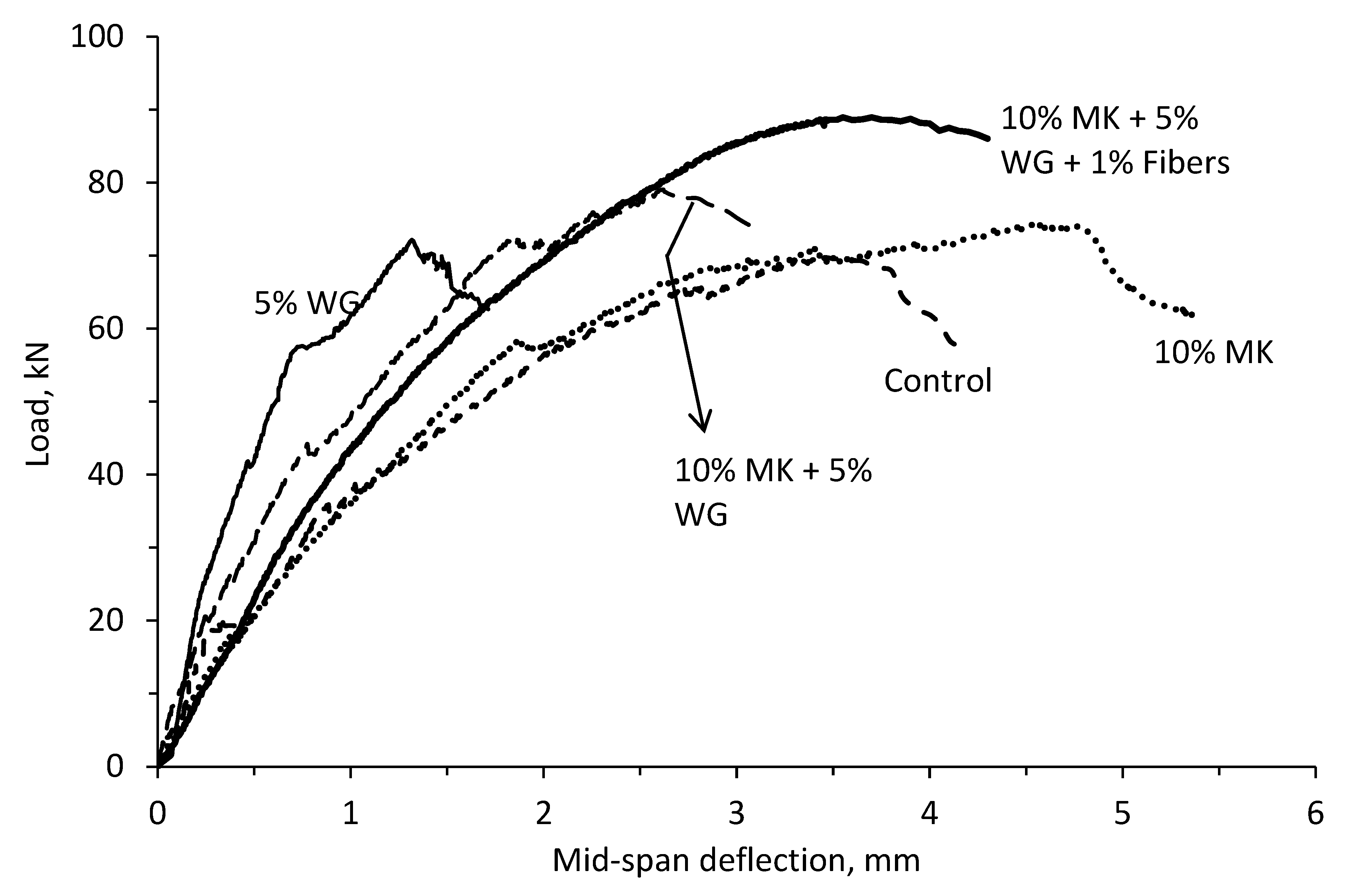 Buildings 15 03185 g013