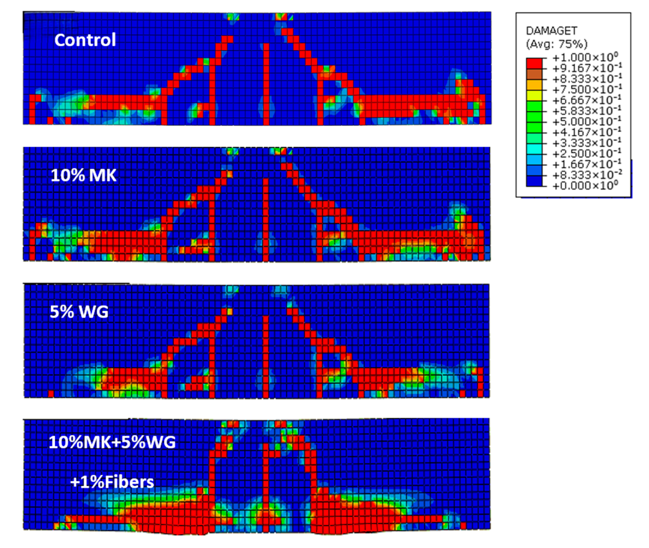 Buildings 15 03185 g015